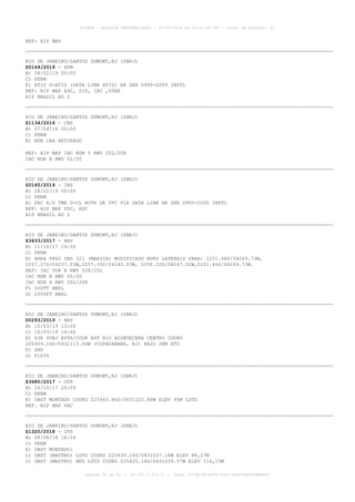REF: AIP MAP
RIO DE JANEIRO/SANTOS DUMONT,RJ (SBRJ)
Z0144/2019 - ATM
B) 28/02/19 00:00
C) PERM
E) ATIS D-ATIS (DATA LINK ATIS) HR SER 0900-0200 INSTL
REF: AIP MAP ADC, SID, IAC ,STAR
AIP BRASIL AD 2
RIO DE JANEIRO/SANTOS DUMONT,RJ (SBRJ)
Z1134/2016 - CNS
B) 07/04/16 00:00
C) PERM
E) NDB CAX RETIRADO
REF: AIP MAP IAC NDB Y RWY 20L/20R
IAC NDB B RWY 02/20
RIO DE JANEIRO/SANTOS DUMONT,RJ (SBRJ)
Z0145/2019 - CNS
B) 28/02/19 00:00
C) PERM
E) FAC A/G TWR D-CL AUTH DE TFC VIA DATA LINK HR SER 0900-0200 INSTL
REF: AIP MAP PDC, ADC
AIP BRASIL AD 2
RIO DE JANEIRO/SANTOS DUMONT,RJ (SBRJ)
Z3633/2017 - NAV
B) 11/10/17 19:55
C) PERM
E) AREA PRGO SBD 321 (MARICA) MODIFICADO BDRY LATERAIS PARA: 2251.46S/04249.73W,
2257.27S/04257.03W,2257.33S/04242.03W, 2250.32S/04247.02W,2251.46S/04249.73W.
REF: IAC VOR A RWY 02R/20L
IAC NDB B RWY 02/20
IAC NDB X RWY 20L/20R
F) 500FT AMSL
G) 2000FT AMSL
RIO DE JANEIRO/SANTOS DUMONT,RJ (SBRJ)
D0293/2019 - NAV
B) 10/03/19 13:00
C) 10/03/19 14:00
E) PJE SUBJ AUTH/COOR APP RIO ACONTECERA CENTRO COORD
225909.24S/0431113.56W (COPACABANA, RJ) RAIO 2KM RTO
F) GND
G) FL035
RIO DE JANEIRO/SANTOS DUMONT,RJ (SBRJ)
Z3680/2017 - OTR
B) 16/10/17 20:09
C) PERM
E) OBST MONTADO COORD 225443.86S/0431225.86W ELEV 95M LGTD
REF. AIP MAP VAC
RIO DE JANEIRO/SANTOS DUMONT,RJ (SBRJ)
Z1320/2018 - OTR
B) 08/08/18 18:54
C) PERM
E) OBST MONTADO:
1) OBST (MASTRO) LGTD COORD 225430.24S/0431037.18W ELEV 88,27M
2) OBST (MASTRO) NEG LGTD COORD 225425.14S/0431039.57W ELEV 116,15M
AISWEB - BOLETIM PERSONALIZADO - 02/03/2019 às 02:42:30 UTC - Total de Páginas: 43
página 30 de 43 :: IP 201.6.233.0 :: check 3C798198-E456-40DC-BCA70A929DBB88A7
 