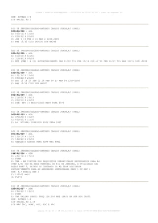 REF: ROTAER 3-R
AIP BRASIL AD 2
RIO DE JANEIRO/GALEAO-ANTONIO CARLOS JOBIM,RJ (SBGL)
D2168/2018 - AGA
B) 05/01/19 12:00
C) 02/03/19 20:00
D) JAN 5 19 FEB 2 16 MAR 2 1200-2000
E) RWY 15/33 CLSD DEVIDO SER MAINT
RIO DE JANEIRO/GALEAO-ANTONIO CARLOS JOBIM,RJ (SBGL)
D2142/2018 - AGA
B) 01/01/19 01:01
C) 31/03/19 08:59
E) MET (CMM 1 A 12) AUTOATENDIMENTO JAN 01/02 TIL FEB 15/16 0101-0759 FEB 16/17 TIL MAR 30/31 0201-0859
RIO DE JANEIRO/GALEAO-ANTONIO CARLOS JOBIM,RJ (SBGL)
D2102/2018 - AGA
B) 15/12/18 12:00
C) 09/03/19 20:00
D) DEC 15 18 27 JAN 12 26 FEB 09 23 MAR 09 1200-2000
E) RWY 10/28 CLSD SER MAINT
RIO DE JANEIRO/GALEAO-ANTONIO CARLOS JOBIM,RJ (SBGL)
D0249/2019 - AGA
B) 21/02/19 18:13
C) 20/05/19 23:59
E) PAPI RWY 15 MODIFICADO MEHT PARA 65FT
RIO DE JANEIRO/GALEAO-ANTONIO CARLOS JOBIM,RJ (SBGL)
D0188/2019 - AGA
B) 07/02/19 15:07
C) 07/05/19 11:36
E) AD (ROTAER) CORRIGIR ELEV PARA 28FT
RIO DE JANEIRO/GALEAO-ANTONIO CARLOS JOBIM,RJ (SBGL)
D0038/2019 - AGA
B) 10/01/19 12:29
C) 13/03/19 23:59
E) OXIGENIO GASOSO PARA ACFT NEG AVBL
RIO DE JANEIRO/GALEAO-ANTONIO CARLOS JOBIM,RJ (SBGL)
Z4459/2016 - ATM
B) 28/11/16 17:18
C) PERM
E) TMA - EM VIRTUDE DOS REQUISITOS OPERACIONAIS NECESSARIOS PARA AS
STAR E/OU SID NA AREA TERMINAL DO RIO DE JANEIRO, A UTILIZACAO DAS
ROTAS RNAV 5, SAINDO OU CHEGANDO DO AD SERA DESTINADA
EXCLUSIVAMENTE PARA AS AERONAVES HOMOLOGADAS RNAV 1 OU RNP 1
REF: AIP BRASIL ENR 3
F) 2500FT AMSL
G) FL195
RIO DE JANEIRO/GALEAO-ANTONIO CARLOS JOBIM,RJ (SBGL)
Z2565/2017 - ATM
B) 23/08/17 19:10
C) PERM
E) TWR GALEAO (GNDC) FREQ 128.350 MHZ (SRY) HR SER H24 INSTL
REF: ROTAER 3-R
AIP BRASIL AD 2.18
AIP MAP IAC, AGMC, ADC, PDC E VAC
AISWEB - BOLETIM PERSONALIZADO - 02/03/2019 às 02:42:30 UTC - Total de Páginas: 43
página 32 de 43 :: IP 201.6.233.0 :: check 3C798198-E456-40DC-BCA70A929DBB88A7
 
