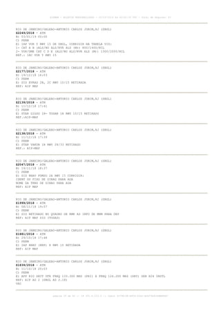 RIO DE JANEIRO/GALEAO-ANTONIO CARLOS JOBIM,RJ (SBGL)
Z2249/2018 - ATM
B) 03/01/19 00:00
C) PERM
E) IAP VOR Y RWY 15 DE SBGL, CORRIGIR NA TABELA VIS:
1- CAT A B (ALS/NO ALS/RVR ALS (M)) 800/1600/NIL
2- VOR/DME CAT C D E (ALS/NO ALS/RVR ALS (M)) 1300/2000/NIL
REF.: IAC VOR Y RWY 15
RIO DE JANEIRO/GALEAO-ANTONIO CARLOS JOBIM,RJ (SBGL)
Z2177/2018 - ATM
B) 19/12/18 16:03
C) PERM
E) SID EVRAD 2B, 2C RWY 10/15 RETIRADA
REF: AIP MAP
RIO DE JANEIRO/GALEAO-ANTONIO CARLOS JOBIM,RJ (SBGL)
Z2139/2018 - ATM
B) 11/12/18 17:41
C) PERM
E) STAR GIGSO 1B- TODAB 1B RWY 10/15 RETIRADO
REF.:AIP-MAP
RIO DE JANEIRO/GALEAO-ANTONIO CARLOS JOBIM,RJ (SBGL)
Z2138/2018 - ATM
B) 11/12/18 17:39
C) PERM
E) STAR VAKUB 1B RWY 28/33 RETIRADO
REF.: AIP-MAP
RIO DE JANEIRO/GALEAO-ANTONIO CARLOS JOBIM,RJ (SBGL)
Z2047/2018 - ATM
B) 14/11/18 18:37
C) PERM
E) SID RNAV PUMSO 2A RWY 15 CORRIGIR:
IDENT DO FIXO DE SINAG PARA ADA
NOME DA TRNS DE SINAG PARA ADA
REF: AIP MAP
RIO DE JANEIRO/GALEAO-ANTONIO CARLOS JOBIM,RJ (SBGL)
Z1999/2018 - ATM
B) 08/11/18 19:57
C) PERM
E) SID RETIRADO NO QUADRO DE RMK AS INFO DE MNM PARA DEP
REF: AIP MAP SID (TODAS)
RIO DE JANEIRO/GALEAO-ANTONIO CARLOS JOBIM,RJ (SBGL)
Z1881/2018 - ATM
B) 29/10/18 17:48
C) PERM
E) IAP RNAV (RNP) X RWY 15 RETIRADA
REF: AIP MAP
RIO DE JANEIRO/GALEAO-ANTONIO CARLOS JOBIM,RJ (SBGL)
Z1839/2018 - ATM
B) 11/10/18 20:03
C) PERM
E) APP RIO SECT VFR FREQ 133.300 MHZ (PRI) E FREQ 126.200 MHZ (SRY) SER H24 INSTL
REF: AIP AD 2 (SBGL AD 2.18)
VAC
AISWEB - BOLETIM PERSONALIZADO - 02/03/2019 às 02:42:30 UTC - Total de Páginas: 43
página 33 de 43 :: IP 201.6.233.0 :: check 3C798198-E456-40DC-BCA70A929DBB88A7
 