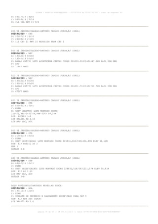 B) 09/12/18 19:50
C) 08/03/19 23:59
E) ILS IGL RWY 15 U/S
RIO DE JANEIRO/GALEAO-ANTONIO CARLOS JOBIM,RJ (SBGL)
D0253/2019 - CNS
B) 22/02/19 19:18
C) 24/03/19 21:00
E) ILS CAT II RWY 10 REDUZIDO PARA CAT I
RIO DE JANEIRO/GALEAO-ANTONIO CARLOS JOBIM,RJ (SBGL)
D0200/2019 - NAV
B) 19/02/19 00:00
C) 18/05/19 00:00
E) BALAO CATIVO LGTD ACONTECERA CENTRO COORD 224239.31S/0431447.24W RAIO 05M DNG
F) SFC
G) 719FT AMSL
RIO DE JANEIRO/GALEAO-ANTONIO CARLOS JOBIM,RJ (SBGL)
D0199/2019 - NAV
B) 19/02/19 00:00
C) 18/05/19 00:00
E) BALAO CATIVO LGTD ACONTECERA CENTRO COORD 224231.71S/0431720.71W RAIO 05M DNG
F) SFC
G) 673FT AMSL
RIO DE JANEIRO/GALEAO-ANTONIO CARLOS JOBIM,RJ (SBGL)
Z0670/2018 - OTR
B) 02/04/18 17:41
C) PERM
E) OBST (MASTRO) LGTD MONTADO COORD
225022,99S/0431704,99W ELEV 68,10M
REF: ROTAER 3-R
AIP BRASIL AD 2.10
AIP MAP VAC, AOC
RIO DE JANEIRO/GALEAO-ANTONIO CARLOS JOBIM,RJ (SBGL)
Z0589/2018 - OTR
B) 21/03/18 18:44
C) PERM
E) OBST (EDFICACAO) LGTD MONTADO COORD 224836,96S/0431206,85W ELEV 68,12M
REF: AIP BRASIL AD 2
ENR 5
ROTAER 3-R
RIO DE JANEIRO/GALEAO-ANTONIO CARLOS JOBIM,RJ (SBGL)
Z0385/2018 - OTR
B) 08/02/18 16:12
C) PERM
E) OBST (EDIFICACAO) LGTD MONTADO COORD 224831,51S/0431211,07W ELEV 58,81M
REF: AIP AD 2.10
AIP MAP VAC, AOC
ROTAER 3-R
BELO HORIZONTE/TANCREDO NEVES,MG (SBCF)
Z2053/2018 - AGA
B) 19/11/18 12:56
C) PERM
E) COMBATE DE INCENDIO E SALVAMENTO MODIFICADO PARA CAT 9
REF: AIP MAP ADC (SBCF)
AIP BRASIL AD 2.6
AISWEB - BOLETIM PERSONALIZADO - 02/03/2019 às 02:42:30 UTC - Total de Páginas: 43
página 35 de 43 :: IP 201.6.233.0 :: check 3C798198-E456-40DC-BCA70A929DBB88A7
 