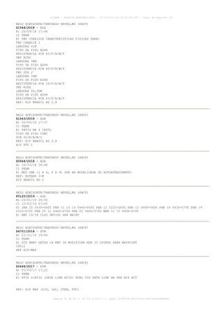 BELO HORIZONTE/TANCREDO NEVES,MG (SBCF)
Z1544/2018 - AGA
B) 26/09/18 17:44
C) PERM
E) TWY CORRIGIR CARACTERISTICAS FISICAS PARA:
TWY CHARLIE 2
LARGURA 41M
TIPO DE PISO ASPH
RESISTENCIA PCN 83/F/B/W/T
TWY ECHO
LARGURA 38M
TIPO DE PISO ASPH
RESISTENCIA PCN 83/F/B/W/T
TWY FOX 2
LARGURA 34M
TIPO DE PISO ASPH
RESISTENCIA PCN 56/F/B/W/T
TWY MIKE
LARGURA 49,50M
TIPO DE PISO ASPH
RESISTENCIA PCN 83/F/B/W/T
REF: AIP BRASIL AD 2.8
BELO HORIZONTE/TANCREDO NEVES,MG (SBCF)
Z1543/2018 - AGA
B) 26/09/18 17:37
C) PERM
E) PATIO NR 4 INSTL
TIPO DE PISO CONC
PCN 60/R/A/W/U
REF: AIP BRASIL AD 2.8
AIP PDC 1
BELO HORIZONTE/TANCREDO NEVES,MG (SBCF)
Z0564/2018 - AGA
B) 16/03/18 14:46
C) PERM
E) MET CMA (1 A 4, 6 A 9) OPR NA MODALIDADE DE AUTOATENDIMENTO
REF: ROTAER 3-B
AIP BRASIL AD 2
BELO HORIZONTE/TANCREDO NEVES,MG (SBCF)
F0120/2019 - AGA
B) 25/01/19 04:30
C) 12/03/19 07:05
D) JAN 25 0430-0605 FEB 11 13 14 0440-0600 FEB 12 0225-0600 FEB 15 0400-0600 FEB 18 0430-0705 FEB 19
0315-0705 FEB 20 21 0440-0700 FEB 22 0400-0700 MAR 11 12 0430-0705
E) RWY 16/34 CLSD DEVIDO SER MAINT
BELO HORIZONTE/TANCREDO NEVES,MG (SBCF)
Z4751/2016 - ATM
B) 12/12/16 19:44
C) PERM
E) SID RNAV GATOX 1A RWY 34 MODIFICAR NDB IC 245KHZ PARA WAYPOINT
CF012
REF AIP-MAP
BELO HORIZONTE/TANCREDO NEVES,MG (SBCF)
Z2646/2017 - ATM
B) 05/09/17 17:25
C) PERM
E) ATIS D-ATIS (DATA LINK ATIS) AVBL VIA DATA LINK HR SER H24 ACT
REF: AIP MAP (SID, IAC, STAR, PDC)
AISWEB - BOLETIM PERSONALIZADO - 02/03/2019 às 02:42:30 UTC - Total de Páginas: 43
página 36 de 43 :: IP 201.6.233.0 :: check 3C798198-E456-40DC-BCA70A929DBB88A7
 