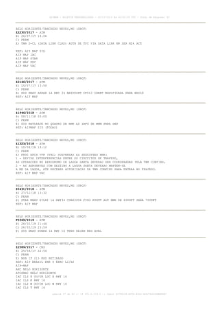 BELO HORIZONTE/TANCREDO NEVES,MG (SBCF)
Z2230/2017 - ATM
B) 26/07/17 18:06
C) PERM
E) TWR D-CL (DATA LINK CLRD) AUTH DE TFC VIA DATA LINK HR SER H24 ACT
REF: AIP MAP SID
AIP MAP IAC
AIP MAP STAR
AIP MAP PDC
AIP MAP VAC
BELO HORIZONTE/TANCREDO NEVES,MG (SBCF)
Z2146/2017 - ATM
B) 15/07/17 13:50
C) PERM
E) SID RNAV AKRAR 1A RWY 34 WAYPOINT CF043 IDENT MODIFICADA PARA WH019
REF: AIP MAP
BELO HORIZONTE/TANCREDO NEVES,MG (SBCF)
Z1946/2018 - ATM
B) 08/11/18 00:00
C) PERM
E) SID RETIRADO NO QUADRO DE RMK AS INFO DE MNM PARA DEP
REF: AIPMAP SID (TODAS)
BELO HORIZONTE/TANCREDO NEVES,MG (SBCF)
Z1323/2018 - ATM
B) 10/08/18 18:12
C) PERM
E) PROC APCH VFR (VAC) SUSPENSAS AS SEGUINTES RMK:
1 - DEVIDO INTERFERENCIAS ENTRE OS CIRCUITOS DE TRAFEGO,
AS OPERACOES NO AERODROMO DE LAGOA SANTA DEVERAO SER COORDENADAS PELA TWR CONFINS.
2 - AS AERONAVES COM DESTINO A LAGOA SANTA DEVERAO MANTER-SE
A NE DA LAGOA, ATE RECEBER AUTORIZACAO DA TWR CONFINS PARA ENTRAR NO TRAFEGO.
REF: AIP MAP VAC
BELO HORIZONTE/TANCREDO NEVES,MG (SBCF)
Z0431/2018 - ATM
B) 27/02/18 13:32
C) PERM
E) STAR RNAV GILNI 1A RWY34 CORRIGIR FIXO KUGUT ALT MNM DE 8000FT PARA 7000FT
REF: AIP MAP
BELO HORIZONTE/TANCREDO NEVES,MG (SBCF)
F0369/2019 - ATM
B) 26/02/19 21:44
C) 26/05/19 23:59
E) SID RNAV KUBEX 1A RWY 16 TRNS DEJAN NEG AVBL
BELO HORIZONTE/TANCREDO NEVES,MG (SBCF)
Z2589/2017 - CNS
B) 25/08/17 22:54
C) PERM
E) NDB IF 215 KHZ RETIRADO
REF: AIP BRASIL ENR 6 ENRC L2/H2
AIP-MAP
ARC BELO HORIZONTE
ATCSMAC BELO HORIZONTE
IAC ILS X OU/OR LOC X RWY 16
IAC ILS K RWY 16
IAC ILS W OU/OR LOC W RWY 16
IAC ILS T RWY 16
AISWEB - BOLETIM PERSONALIZADO - 02/03/2019 às 02:42:30 UTC - Total de Páginas: 43
página 37 de 43 :: IP 201.6.233.0 :: check 3C798198-E456-40DC-BCA70A929DBB88A7
 