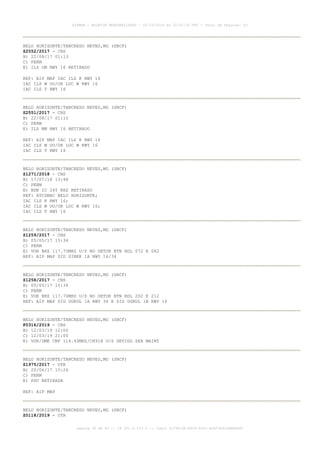 BELO HORIZONTE/TANCREDO NEVES,MG (SBCF)
Z2552/2017 - CNS
B) 22/08/17 01:13
C) PERM
E) ILS OM RWY 16 RETIRADO
REF: AIP MAP IAC ILS K RWY 16
IAC ILS W OU/OR LOC W RWY 16
IAC ILS T RWY 16
BELO HORIZONTE/TANCREDO NEVES,MG (SBCF)
Z2551/2017 - CNS
B) 22/08/17 01:10
C) PERM
E) ILS MM RWY 16 RETIRADO
REF: AIP MAP IAC ILS K RWY 16
IAC ILS W OU/OR LOC W RWY 16
IAC ILS T RWY 16
BELO HORIZONTE/TANCREDO NEVES,MG (SBCF)
Z1271/2018 - CNS
B) 17/07/18 13:48
C) PERM
E) NDB IC 245 KHZ RETIRADO
REF: ATCSMAC BELO HORIZONTE;
IAC ILS K RWY 16;
IAC ILS W OU/OR LOC W RWY 16;
IAC ILS T RWY 16
BELO HORIZONTE/TANCREDO NEVES,MG (SBCF)
Z1259/2017 - CNS
B) 05/05/17 15:36
C) PERM
E) VOR BHZ 117.70MHZ U/S NO SETOR BTN RDL 072 E 082
REF: AIP MAP SID SINEK 1A RWY 16/34
BELO HORIZONTE/TANCREDO NEVES,MG (SBCF)
Z1258/2017 - CNS
B) 05/05/17 15:34
C) PERM
E) VOR BHZ 117.70MHZ U/S NO SETOR BTN RDL 202 E 212
REF: AIP MAP SID UGRUL 1A RWY 34 E SID UGRUL 1B RWY 16
BELO HORIZONTE/TANCREDO NEVES,MG (SBCF)
F0316/2019 - CNS
B) 12/03/19 12:00
C) 12/03/19 21:00
E) VOR/DME CNF 114.40MHZ/CH91X U/S DEVIDO SER MAINT
BELO HORIZONTE/TANCREDO NEVES,MG (SBCF)
Z1975/2017 - OTR
B) 20/06/17 15:24
C) PERM
E) PDC RETIRADA
REF: AIP MAP
BELO HORIZONTE/TANCREDO NEVES,MG (SBCF)
Z0118/2019 - OTR
AISWEB - BOLETIM PERSONALIZADO - 02/03/2019 às 02:42:30 UTC - Total de Páginas: 43
página 38 de 43 :: IP 201.6.233.0 :: check 3C798198-E456-40DC-BCA70A929DBB88A7
 