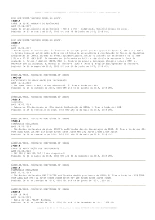 BELO HORIZONTE/TANCREDO NEVES,MG (SBCF)
49/2017
CARTA DE ESTACIONAMENTO DE AERÓDROMOS
AMDT 27.04.2017
Carta de estacionamento de aeródromos - PDC 2 e PDC - modificada. Observar croqui em anexo.
Período: De 27 de abril de 2017, 0000 UTC até 06 de junho de 2020, 2359 UTC.
BELO HORIZONTE/TANCREDO NEVES,MG (SBCF)
35/2017
PÁTIO
AMDT 30.03.2017
- Modificações de observações. 1) Aeronave de aviação geral que for operar no Pátio 1, Pátio 2 e Pátio
3, deverá requerer autorização prévia com 24 horas de antecedência à coordenação do Centro de Operações
Aeroportuárias (APOC) através do e-mail apoc@bh-airport.com.br ou através dos telefones + 55 31 3689
2101 e + 55 31 3689 2037. 2) Deverão ser informados ao APOC: a. Matrícula da aeronave b. Data da
operação c. Origem / destino (IATA/ICAO) d. Horário de pouso e decolagem (horário local e UTC) e.
PMD/MTOW (em quilogramas) f. Modelo da aeronave (ICAO e IATA) g. Proprietário/operador da aeronave.
Período: De 30 de março de 2017, 0000 UTC até 09 de junho de 2020, 2359 UTC.
BRASILIA/PRES. JUSCELINO KUBITSCHEK,DF (SBBR)
194/2018
PROCEDIMENTO DE APROXIMAÇÃO POR INSTRUMENTO
AMDT 11.10.2018
- IAP RNAV (GNSS) Z RWY 11L não disponível. 1) Dias e Horários: H24
Período: De 11 de outubro de 2018, 0000 UTC até 01 de agosto de 2019, 2359 UTC.
BRASILIA/PRES. JUSCELINO KUBITSCHEK,DF (SBBR)
38/2019
CABECEIRA
AMDT 28.02.2019
- Cabeceira 29L deslocada em 150m devido implantação de RESA. 1) Dias e horários: H24
Período: De 28 de fevereiro de 2019, 0000 UTC até 31 de maio de 2019, 2359 UTC.
BRASILIA/PRES. JUSCELINO KUBITSCHEK,DF (SBBR)
37/2019
DISTÂNCIAS DECLARADAS
AMDT 28.02.2019
- Distâncias declaradas da pista 11R/29L modificadas devido implantação de RESA. 1) Dias e horários: H24
TORA TODA ASDA LDA RWY 11R 3150M 3300M 3150M 3150M RWY 29L 3300M 3300M 3300M 3150M
Período: De 28 de fevereiro de 2019, 0000 UTC até 31 de maio de 2019, 2359 UTC.
BRASILIA/PRES. JUSCELINO KUBITSCHEK,DF (SBBR)
27/2018
CARTA DE APROXIMAÇÃO POR INSTRUMENTOS
AMDT 01.03.2018
- IAC ILS V RWY 11R CAT II não disponível.
Período: De 01 de março de 2018, 0000 UTC até 31 de dezembro de 2019, 2359 UTC.
BRASILIA/PRES. JUSCELINO KUBITSCHEK,DF (SBBR)
25/2019
DISTÂNCIAS DECLARADAS
AMDT 31.01.2019
- Distâncias declaradas RWY 11L/29R modificadas devido provimento de RESA. 1) Dias e horários: H24 TORA
TODA ASDA LDA RWY 11L 3050M 3050M 3050M 3050M RWY 29R 3200M 3200M 3200M 3050M
Período: De 31 de janeiro de 2019, 0000 UTC até 09 de junho de 2019, 2359 UTC.
BRASILIA/PRES. JUSCELINO KUBITSCHEK,DF (SBBR)
23/2019
PISTA DE TÁXI
AMDT 31.01.2019
- Pista de táxi “PAPA” fechada.
Período: De 31 de janeiro de 2019, 0000 UTC até 31 de dezembro de 2025, 2359 UTC.
AISWEB - BOLETIM PERSONALIZADO - 02/03/2019 às 02:42:30 UTC - Total de Páginas: 43
página 5 de 43 :: IP 201.6.233.0 :: check 3C798198-E456-40DC-BCA70A929DBB88A7
 