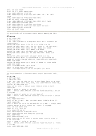 AISWEB - BOLETIM PERSONALIZADO - 01/06/2015 às 14:58:27 UTC - Total de Páginas: 56
página 21 de 56 :: IP 187.37.22.11
KMIA: SCB UZ21 VUMPI
KMIA: SCB UZ21 ANGOL UM656 BUVKA
KJFK: UKBEV UZ26 BSI UL776 TIR
KJFK: UKBEV UZ26 BSI UL776 DOLVI UZ24 OPRIX UM423 BVI UM402
UDUSA
KJFK: UKBEV UZ26 BSI UL776 MEVOS UZ52 ACARI
KJFK: RCL UM417 ASTOB UL201 ABIDE
KJFK: UKBEV UZ26 BSI UL776 DOLVI UZ24 OPRIX UM423 PAKON
KJFK: UKBEV UZ26 KODSU UZ41 OTONI
KJFK: UKBEV UZ26 BSI UL776 DOLVI UZ24 POVLA
KJFK: UKBEV UZ26 BSI UL776 DOLVI UZ24 ELNOV DCT BUVIP
KJFK: UKBEV UZ26 BEL UA555 OIA
SVMI: RCL UM417 VAGAN
SAO PAULO/GUARULHOS - GOVERNADOR ANDRE FRANCO MONTORO,SP (SBGR)
AGA
Z1039/2015
B) 23/05/15 23:30
C) 19/08/15 23:59
E) AD - TKOF COM DESTINO A SBGR DEVE SEGUIR PELAS SEGUINTES RTE
PREFERENCIAIS:
EUROPA VIA UL206: KODOS UL206 VTR UL327 SIDUR UZ10 TBE
EUROPA VIA UN857: ERETU UN857 SGR UZ16 POSMU DCT CNF UZ21 MOXEP
EUROPA VIA UN873: TASIL UN873 NTL UZ14 TOMAS UZ21 MOXEP
EUROPA VIA UN741: NANIK UN741 MUMDI UZ38 MOXEP
EUROPA VIA ISIXU: ISIXU UZ4 PACAS UM654 MOMKO UZ38 MOXEP
EUROPA VIA SAPGO: SAPGO UZ54 BEL UZ3 HATCH UM654 MOMKO UZ38
MOXEP
EUROPA VIA AORRA:POLVO UL330 VTR UL327 SIDUR UZ10 TBE
EUROPA VIA MOVGA: MOVGA DCT 0000N03900W DCT 0200S03936W DCT
ESDAB DCT 0600S04051W DCT CADET DCT 0928S04200W DCT LIVAD UM654
MOMKO UZ38 MOXEP
EUROPA VIA MOVGA: MOVGA UM799 EGBIR UZ5 BARKA UZ4 PACAS UM654
MOMKO UZ38 MOXEP
SCEL: ARULA UM400 RONUT UM671 ANISE
SGAS: FOZ UM548 RONUT UM671 ANISE
MPTO: ABIDE UM549 VUBOM UL795 URB DCT PABAV UZ38 MOXEP
SAO PAULO/GUARULHOS - GOVERNADOR ANDRE FRANCO MONTORO,SP (SBGR)
AGA
Z1030/2015
B) 23/05/15 15:50
C) 19/08/15 23:59
E) AD - ACFT TKOF DE SBGR COM DEST A SBBR, SBGO, SBCN, SBVT, SBFZ,
SBBE, SBUL, SBUR, SBRP, SBBH, SBCF, SBGL E SBRJ DEVERAO SEGUIR PELA
SEGUINTE RTE PREFERENCIAL:
SBBR: RCL W30 (RMK: 1- ESPACO AEREO INFERIOR ACIMA DO FL200
INCLUSIVE)
SBBR: W7 ISIBI DCT LOKAR DCT RPR W30
(RMK: 1- ESPACO AEREO INFERIOR ABAIXO DO FL200 EXCLUSIVE,2- SBR425
UTILIZADA)
SBBR: W7 ISIBI DCT LOKAR DCT RPR DCT KEXIT Z7
(RMK: 1- ESPACO AEREO INFERIOR ABAIXO DO FL200 EXCLUSIVE,2- SBR425
UTILIZADA)
SBBR: UKBEV UZ26 VUKEP
SBGO: RCL W30 ULD W11 ( RMK: 1- ESPACO AEREO INFERIOR ACIMA DO
FL200 INCLUSIVE)
SBGO: W7 ISIBI DCT LOKAR DCT RPR W30 ULD W11 ( RMK: 1- ESPACO AEREO
INFERIOR ABAIXO DO FL200 EXCLUSIVE, 2-SBR425 UTILIZADA)
SBGO: RCL UZ25 CORVO UZ46
SBCN: RCL UZ25 CORVO DCT
SBVT: DORLU W53 MCA W6
SBVT: DORLU UZ37 CXI UL340 VUPIP UL206
SBFZ: UBRIR UZ23 BHZ UW13 OBGEL DCT ABUCU DCT
SBBE: UKBEV UZ26
SBUL: UKBEV UZ26 KEXIT DCT
SBUL: UKBEV DCT RPR W30 (RMK: 1- ESPACO AEREO INFERIOR ACIMA DO
FL200 INCLUSIVE)
SBUL: W7 OBDOK DCT LOKAR DCT RPR W30
(RMK: 1- ESPACO AEREO INFERIOR ABAIXO DO FL200 EXCLUSIVE, 2- SBR425
UTILIZADA)
SBUR: UKBEV UZ26 KEXIT DCT
 