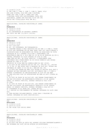 AISWEB - BOLETIM PERSONALIZADO - 01/06/2015 às 14:58:27 UTC - Total de Páginas: 56
página 51 de 56 :: IP 187.37.22.11
C) 15/08/15 23:59
E) TWY LIMA 2, LIMA 3, LIMA 7, LIMA 8, TANGO, KILO
BTN LIMA 4/HOTEL, KILO BTN LIMA 7/UNIFORM,
ROMEO BTN LIMA 2/LIMA 4, ROMEO BTN LIMA
7/UNIFORM, HOTEL BTN GOLF/NOVEMBER, HOTEL BTN
PAPA/BRAVO, QUEBEC BTN POSICOES 55/66 OPR CTN
DEVIDO NAO VISUALIZACAO PELA TWR BR.)
BRASILIA/PRES. JUSCELINO KUBITSCHEK,DF (SBBR)
AGA
F1094/2015
B) 20/05/15 13:29
C) 19/06/15 23:59
E) AD CONCENTRACAO DE PASSAROS (POMBOS)
NAS STRIP DAS RWY 11L/29R E 11R/29L)
BRASILIA/PRES. JUSCELINO KUBITSCHEK,DF (SBBR)
AGA
Z0932/2015
B) 08/05/15 11:00
C) 05/08/15 14:00
D) DLY 1100-1400
E) AD - AP COORDENADO, EM CONSEQUENCIA:
1) CONFORME REGRAS E PROC DESCRITOS NA AIP ENR 1.9 ITEM 2, TODAS
AS ACFT QUE PRETENDAM OPR EM SBBR TERAO SUAS OPS CONDICIONADAS A
DISPONIBILIDADE DE ATENDIMENTO EM FUNCAO DA CAPACIDADE DE PISTA
INSTALADA NO AD E DEVERAO SOLICITAR O ATENDIMENTO COM
ANTECEDENCIA MNM DE 01 HR E MAX DE 120 HR DA HR DESEJADA DA OPS A
CENTRAL INTEGRADA DE SLOTS ATRAVES DO SITE DO CGNA
(WWW.CGNA.GOV.BR), NA OPCAO SERVICOS. O ATENDIMENTO SERA
CONFIRMADO PELO FORNECIMENTO DE UM CODIGO NUMERICO QUE DEVERA
CONSTAR NO ITEM 18 DO PLN
PRECEDIDO DA SIGLA RMK/CLR EXEMPLO:RMK/CLR BRP 165342.
2) AS ACFT DE ASA ROTATIVA EM FLT VFR (V), VFR/IFR (Z), IFR/VFR
(Y) E IFR (I) NAO ESTAO SUBJ A OBTENCAO DE SLOT ATC. DEVERA SER
INFORMADO NO CAMPO 18 DO PLN EX.: RMK/OPR HEL IFR.
3) AS ACFT QUE OPEREM EM SBBR CUJA ORIGEM OU DESTINO SEJA SBSP E
OPERANDO EM SBSP MEDIANTE SLOT ATC (AIP-BRASIL ENR 1.9 ITEM 2)
ESTARAO DISPENSADAS DA OBRIGATORIEDADE DE SLOT ATC EM SBBR.
4) SERA APLICADO SLOT DE OPORTUNIDADE EM SBBR AS ACFT CITADAS NO
ITEM 3.
5) AS ACFT DE POSSE DE UM SLOT ATC, QUE TENHAM CONHECIMENTO DA
SUA NAO UTILIZACAO COM ANTECEDENCIA SUPERIOR A 04 HR (QUATRO
HORAS) DO HORARIO PREVISTO, DEVERAO CANCELA-LO PELO SITE
DO CGNA.
6) AS ACFT DE POSSE DE UM SLOT ATC, QUE TENHAM CONHECIMENTO DA
SUA NAO UTILIZACAO COM ANTECEDENCIA INFERIOR A 04 HR (QUATRO
HORAS) DO HORARIO PREVISTO, DEVERAO INFORMAR A SALA AIS DO
AP COORDENADO OU AO ORGAO ATC, QUANDO EM VOO.
7) O PERIODO DE FUNCIONAMENTO DA CENTRAL INTEGRADA DE SLOTS SERA
H24.
8) PARA MAIORES ESCLARECIMENTOS, LIGAR PARA O TELEFONE DA
CENTRAL INTEGRADA DE SLOTS 0800-282-6612.
BRASILIA/PRES. JUSCELINO KUBITSCHEK,DF (SBBR)
AGA
F1011/2015
B) 11/05/15 11:00
C) 28/07/15 23:59
E) TWY OSCAR CLSD DEVIDO OBRAS
)
BRASILIA/PRES. JUSCELINO KUBITSCHEK,DF (SBBR)
AGA
F1010/2015
B) 07/05/15 19:19
C) 04/08/15 23:59
E) AD ACFT COM DEST AO PATIO MIL DEVERAO UTILIZAR PREFERENCIALMENTE A
TWY NOVEMBER EXC ACFT OPR NA ESTACAO DE AUTORIDADES)
 