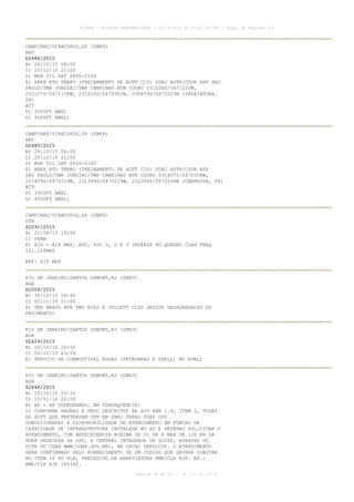 AISWEB - BOLETIM PERSONALIZADO - 02/11/2015 às 11:21:33 UTC - Total de Páginas: 59
página 36 de 59 :: IP 177.32.137.6
CAMPINAS/VIRACOPOS,SP (SBKP)
NAV
D2486/2015
B) 28/10/15 08:00
C) 25/12/15 21:00
D) MON TIL SAT 0800-2100
E) AREA RTO TEMPO (TREINAMENTO DE ACFT CIV) SUBJ AUTH/COOR APP SAO
PAULO/TWR JUNDIAI/TWR CAMPINAS BTN COORD 231028S/0471222W,
231117S/0471158W, 231013S/0470902W, 230859S/0471025W (INDAIATUBA,
SP)
ACT
F) 3500FT AMSL
G) 4500FT AMSL)
CAMPINAS/VIRACOPOS,SP (SBKP)
NAV
D2485/2015
B) 28/10/15 08:00
C) 25/12/15 21:00
D) MON TIL SAT 0800-2100
E) AREA RTO TEMPO (TREINAMENTO DE ACFT CIV) SUBJ AUTH/COOR APP
SAO PAULO/TWR JUNDIAI/TWR CAMPINAS BTN COORD 231407S/0470558W,
231459S/0470529W, 231349S/0470224W, 231306S/0470246W (CABREUVA, SP)
ACT
F) 3500FT AMSL
G) 4500FT AMSL)
CAMPINAS/VIRACOPOS,SP (SBKP)
OTR
Z2291/2015
B) 21/08/15 19:06
C) PERM
E) AIS - AIP MAP, ADC, PDC 1, 2 E 3 INSERIR NO QUADRO CLRD FREQ
121.100MHZ
REF: AIP MAP
RIO DE JANEIRO/SANTOS DUMONT,RJ (SBRJ)
AGA
D2504/2015
B) 30/10/15 19:45
C) 05/11/15 01:00
E) TWY BRAVO BTN TWY KILO E JULIETT CLSD DEVIDO DESAGREGACAO DO
PAVIMENTO)
RIO DE JANEIRO/SANTOS DUMONT,RJ (SBRJ)
AGA
D2429/2015
B) 16/10/15 20:50
C) 05/11/15 23:59
E) SERVICO DE COMBUSTIVEL AVGAS (PETROBRAS E SHELL) NO AVBL)
RIO DE JANEIRO/SANTOS DUMONT,RJ (SBRJ)
AGA
Z2848/2015
B) 15/10/15 23:10
C) 15/01/16 22:59
E) AD - AP COORDENADO, EM CONSEQUENCIA:
1) CONFORME REGRAS E PROC DESCRITOS NA AIP ENR 1.9, ITEM 2, TODAS
AS ACFT QUE PRETENDAM OPR EM SBRJ TERAO SUAS OPS
CONDICIONADAS A DISPONIBILIDADE DE ATENDIMENTO EM FUNCAO DA
CAPACIDADE DE INFRAESTRUTURA INSTALADA NO AD E DEVERAO SOLICITAR O
ATENDIMENTO, COM ANTECEDENCIA MINIMA DE 01 HR E MAX DE 120 HR DA
HORA DESEJADA DA OPS, A CENTRAL INTEGRADA DE SLOTS, ATRAVES DO
SITE DO CGNA WWW.CGNA.GOV.BR), NA OPCAO SERVICOS. O ATENDIMENTO
SERA CONFIRMADO PELO FORNECIMENTO DE UM CODIGO QUE DEVERA CONSTAR
NO ITEM 18 DO PLN, PRECEDIDO DA ABREVIATURA RMK/CLR RJP. EX.:
RMK/CLR RJP 165342.
 