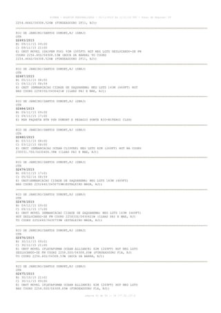 AISWEB - BOLETIM PERSONALIZADO - 02/11/2015 às 11:21:33 UTC - Total de Páginas: 59
página 42 de 59 :: IP 177.32.137.6
2254.466S/04308.526W (FUNDEADOURO 2F11, RJ))
RIO DE JANEIRO/SANTOS DUMONT,RJ (SBRJ)
OTR
D2493/2015
B) 09/11/15 09:00
C) 09/11/15 21:00
E) OBST MOVEL (SAIPEM FDS) 93M (305FT) HGT NEG LGTD DESLOCANDO-SE FM
COORD 2256.40S/04308.53W (BOCA DA BARRA) TO COORD
2254.466S/04308.526W (FUNDEADOURO 2F11, RJ))
RIO DE JANEIRO/SANTOS DUMONT,RJ (SBRJ)
OTR
D2487/2015
B) 05/11/15 08:00
C) 09/11/15 08:59
E) OBST (EMBARCACAO CIDADE DE SAQUAREMA) NEG LGTD 143M (469FT) HGT
NAS COORD 225833S/0430421W (ILHAS PAI E MAE, RJ))
RIO DE JANEIRO/SANTOS DUMONT,RJ (SBRJ)
OTR
D2484/2015
B) 09/11/15 09:00
C) 09/11/15 17:00
E) REH PAQUETA BTN PSN DUMONT E PEDAGIO PONTE RIO-NITEROI CLSD)
RIO DE JANEIRO/SANTOS DUMONT,RJ (SBRJ)
OTR
D2480/2015
B) 03/11/15 08:00
C) 03/12/15 08:00
E) OBST (EMBARCACAO OCEAN CLIPPER) NEG LGTD 82M (269FT) HGT NA COORD
230031.70S/0430406.38W (ILHAS PAI E MAE, RJ))
RIO DE JANEIRO/SANTOS DUMONT,RJ (SBRJ)
OTR
D2479/2015
B) 09/11/15 17:01
C) 05/02/16 08:59
E) OBST(EMBARCACAO CIDADE DE SAQUAREMA) NEG LGTD 143M (469FT)
NAS COORD 225244S/0430759W(ESTALEIRO MAUA, RJ))
RIO DE JANEIRO/SANTOS DUMONT,RJ (SBRJ)
OTR
D2478/2015
B) 09/11/15 09:00
C) 09/11/15 17:00
E) OBST MOVEL (EMBARCACAO CIDADE DE SAQUAREMA) NEG LGTD 143M (469FT)
HGT DESLOCANDO-SE FM COORD 225833S/0430421W (ILHAS PAI E MAE, RJ)
TO COORD 225244S/0430759W (ESTALEIRO MAUA, RJ))
RIO DE JANEIRO/SANTOS DUMONT,RJ (SBRJ)
OTR
D2476/2015
B) 30/11/15 09:01
C) 30/11/15 21:00
E) OBST MOVEL (PLATAFORMA OCEAN ALLIANCE) 82M (269FT) HGT NEG LGTD
DESLOCANDO-SE FM COORD 2254.00S/04308.65W (FUNDEADOURO F1A, RJ)
TO COORD 2256.40S/04308.53W (BOCA DA BARRA, RJ))
RIO DE JANEIRO/SANTOS DUMONT,RJ (SBRJ)
OTR
D2475/2015
B) 30/10/15 21:01
C) 30/11/15 09:00
E) OBST MOVEL (PLATAFORMA OCEAN ALLIANCE) 82M (269FT) HGT NEG LGTD
NAS COORD 2254.00S/04308.65W (FUNDEADOURO F1A, RJ))
 