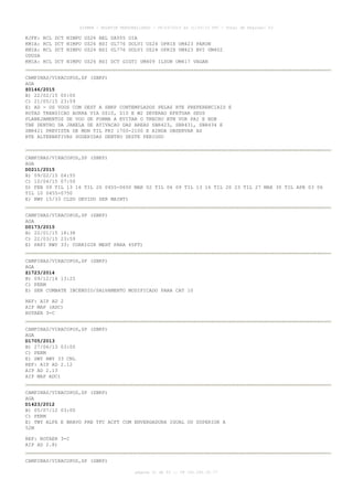 AISWEB - BOLETIM PERSONALIZADO - 08/03/2015 às 11:53:33 UTC - Total de Páginas: 53
página 31 de 53 :: IP 191.181.35.77
KJFK: RCL DCT NIMPU UZ26 BEL UA555 OIA
KMIA: RCL DCT NIMPU UZ26 BSI UL776 DOLVI UZ24 OPRIX UM423 PAKON
KMIA: RCL DCT NIMPU UZ26 BSI UL776 DOLVI UZ24 OPRIX UM423 BVI UM402
UDUSA
KMIA: RCL DCT NIMPU UZ26 BSI DCT GIGTI UM409 ILSUB UM417 VAGAN
CAMPINAS/VIRACOPOS,SP (SBKP)
AGA
Z0146/2015
B) 22/02/15 00:00
C) 21/05/15 23:59
E) AD - OS VOOS COM DEST A SBKP CONTEMPLADOS PELAS RTE PREFERENCIAIS E
ROTAS TRANSICAO AORRA VIA UZ10, Z10 E W2 DEVERAO EFETUAR SEUS
PLANEJAMENTOS DE VOO DE FORMA A EVITAR O TRECHO BTN VOR PAI E NDB
TBE DENTRO DA JANELA DE ATIVACAO DAS AREAS SBR423, SBR431, SBR434 E
SBR421 PREVISTA DE MON TIL FRI 1700-2100 E AINDA OBSERVAR AS
RTE ALTERNATIVAS SUGERIDAS DENTRO DESTE PERIODO
CAMPINAS/VIRACOPOS,SP (SBKP)
AGA
D0211/2015
B) 09/02/15 04:55
C) 10/04/15 07:50
D) FEB 09 TIL 13 16 TIL 20 0455-0650 MAR 02 TIL 06 09 TIL 13 16 TIL 20 23 TIL 27 MAR 30 TIL APR 03 06
TIL 10 0455-0750
E) RWY 15/33 CLSD DEVIDO SER MAINT)
CAMPINAS/VIRACOPOS,SP (SBKP)
AGA
D0173/2015
B) 22/01/15 18:38
C) 22/03/15 23:59
E) PAPI RWY 33: CORRIGIR MEHT PARA 65FT)
CAMPINAS/VIRACOPOS,SP (SBKP)
AGA
Z1723/2014
B) 09/12/14 13:25
C) PERM
E) SER COMBATE INCENDIO/SALVAMENTO MODIFICADO PARA CAT 10
REF: AIP AD 2
AIP MAP (ADC)
ROTAER 3-C
CAMPINAS/VIRACOPOS,SP (SBKP)
AGA
D1705/2013
B) 27/06/13 03:00
C) PERM
E) SWY RWY 33 CNL
REF: AIP AD 2.12
AIP AD 2.13
AIP MAP ADC)
CAMPINAS/VIRACOPOS,SP (SBKP)
AGA
D1423/2012
B) 05/07/12 03:00
C) PERM
E) TWY ALFA E BRAVO PRB TFC ACFT COM ENVERGADURA IGUAL OU SUPERIOR A
52M
REF: ROTAER 3-C
AIP AD 2.8)
CAMPINAS/VIRACOPOS,SP (SBKP)
 