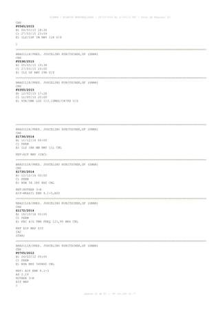 AISWEB - BOLETIM PERSONALIZADO - 08/03/2015 às 11:53:33 UTC - Total de Páginas: 53
página 52 de 53 :: IP 191.181.35.77
CNS
F0565/2015
B) 06/03/15 18:36
C) 27/03/15 23:59
E) ILS/IDF IM RWY 11R U/S
)
BRASILIA/PRES. JUSCELINO KUBITSCHEK,DF (SBBR)
CNS
F0538/2015
B) 05/03/15 19:38
C) 27/03/15 20:00
E) ILS GP RWY 29R U/S
BRASILIA/PRES. JUSCELINO KUBITSCHEK,DF (SBBR)
CNS
F0355/2015
B) 12/02/15 17:28
C) 11/05/15 20:00
E) VOR/DME LUZ 113.10MHZ/CH78X U/S
BRASILIA/PRES. JUSCELINO KUBITSCHEK,DF (SBBR)
CNS
Z1736/2014
B) 11/12/14 00:00
C) PERM
E) ILS IBR MM RWY 11L CNL
REF:AIP MAP (IAC)
BRASILIA/PRES. JUSCELINO KUBITSCHEK,DF (SBBR)
CNS
Z1735/2014
B) 11/12/14 00:00
C) PERM
E) NDB IR 280 KHZ CNL
REF:ROTAER 3-B
AIP-BRASIL ENR 4.1-5,AD2
BRASILIA/PRES. JUSCELINO KUBITSCHEK,DF (SBBR)
CNS
Z1172/2014
B) 16/10/14 00:00
C) PERM
E) FAC A/G TWR FREQ 121,95 MHZ CNL
REF AIP MAP SID
IAC
STAR)
BRASILIA/PRES. JUSCELINO KUBITSCHEK,DF (SBBR)
CNS
F0705/2012
B) 26/03/12 00:00
C) PERM
E) NDB BRS 340KHZ CNL
REF: AIP ENR 4.1-3
AD 2.19
ROTAER 3-B
AIP MAP
)
 