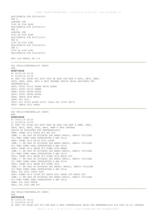 RESISTENCIA PCN 38/F/B/X/U
TWY S
LARGURA 10M
TIPO DE PISO ASPH
RESISTENCIA PCN 38/F/B/X/U
TWY T
LARGURA 18M
TIPO DE PISO ASPH
RESISTENCIA PCN 44/F/C/X/T
TWY W
TIPO DE PISO CONC
RESISTENCIA PCN 50/R/B/X/U
TWY X
TIPO DE PISO CONC
RESISTENCIA PCN 50/R/B/X/U
REF: AIP BRASIL AD 2.8
SAO PAULO/CONGONHAS,SP (SBSP)
ATM
Z0327/2018
B) 29/01/18 20:56
C) 25/04/18 23:59
E) PROC CTL FLUXO ACT ACFT TKOF DE SBSP COM DEST A SBFL, SBCT, SBNF,
SBJV, SBPA, SBSR, SBCY E SBCF DEVERÃO SEGUIR PELAS SEGUINTES RTE
PREFERENCIAIS:
SBFL: SOVSI UL310 ORANA UM792 EDREX
SBCT: SOVSI UL310 ORANA
SBNF: SOVSI UM788 EVPUK
SBJV: SOVSI UM788 EVPUK
SBPA: UBSOD UZ38 EKUTI
SBSR: RCL UZ21
SBCY: RCL UL304 ASTOB UL201 ISLAL DCT LITUS UM775
SBCF: UBRIR UZ23 OPKES
SAO PAULO/CONGONHAS,SP (SBSP)
ATM
Z0325/2018
B) 29/01/18 20:50
C) 25/04/18 23:59
E) PROC CTL FLUXO ACT ACFT TKOF DE SBSP COM DEST A SBMO, SBRF,
SBSV, SBIL, SBPS, SBGO, SBFZ, SBBR E SBUL DEVERAO
SEGUIR AS SEGUINTES RTE PREFERENCIAIS:
SBMO: USAMO UZ14 ELEFA DCT ARU DCT
(RMK: 1- EM CASO DE ATIVACAO DAS AREAS SBR421, SBR431 UTILIZAR
SID TRNS VUMEV PARA INTERCEPTAR A AWY UZ14)
SBRF: USAMO UZ14 AVILA UZ59 ZIPAR
(RMK: 1- EM CASO DE ATIVACAO DAS AREAS SBR421, SBR431 UTILIZAR
SID TRNS VUMEV PARA INTERCEPTAR A AWY UZ14)
SBSV: USAMO UZ14 GAXUB DCT POSMU UZ36 MUMAS
(RMK: 1- EM CASO DE ATIVACAO DAS AREAS SBR421, SBR431 UTILIZAR
SID TRNS VUMEV PARA INTERCEPTAR A AWY UZ14)
SBIL: USAMO UZ14 GAXUB DCT POSMU UZ36 MULSO DCT
(RMK: 1- EM CASO DE ATIVACAO DAS AREAS SBR421, SBR431 UTILIZAR
SID TRNS VUMEV PARA INTERCEPTAR A AWY UZ14)
SBPS: USAMO UZ14 GAXUB DCT POSMU UZ16
(RMK: 1- EM CASO DE ATIVACAO DAS AREAS: SBR421, SBR431 UTILIZAR
SID TRNS VUMEV PARA INTERCEPTAR A AWY UZ14)
SBGO: RCL UZ25 CORVO UZ46
SBFZ: USAMO UZ14 SILUB DCT DEPOT UZ61 OBGEL DCT ABUCU DCT
(RMK: 1- EM CASO DE ATIVACAO DAS AREAS SBR421, SBR431 UTILIZAR
SID TRNS VUMEV PARA INTERCEPTAR A AWY UZ14)
SBBR: RCL UZ25 PABIN
SBUL: RCL UZ25 URB DCT
SAO PAULO/CONGONHAS,SP (SBSP)
ATM
Z0279/2018
B) 23/01/18 18:12
C) 14/04/18 23:59
E) PROC CTL FLUXO ACT FLT COM DEST A SBSP COMTEMPLADOS PELAS RTE PREFERENCIAIS VIA UZ44 OU Z11 DEVERAO
AISWEB - BOLETIM PERSONALIZADO - 12/02/2018 às 13:24:16 UTC - Total de Páginas: 43
página 15 de 43 :: IP 201.6.131.5 :: check A7190ABF-7EB1-40E8-86295A86C27E6D1A
 