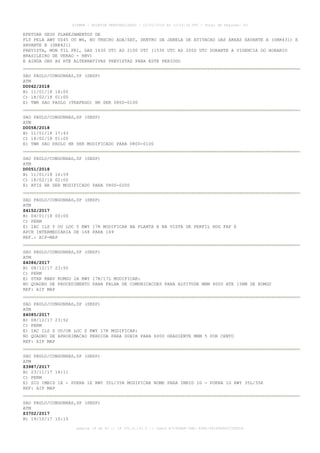 EFETUAR SEUS PLANEJAMENTOS DE
FLT PELA AWY UZ45 OU W6, NO TRECHO ADA/SAT, DENTRO DA JANELA DE ATIVACAO DAS AREAS XAVANTE A (SBR431) E
XAVANTE B (SBR421)
PREVISTA, MON TIL FRI, DAS 1630 UTC AS 2100 UTC (1530 UTC AS 2000 UTC DURANTE A VIGENCIA DO HORARIO
BRASILEIRO DE VERAO - HBV)
E AINDA OBS AS RTE ALTERNATIVAS PREVISTAS PARA ESTE PERIODO
SAO PAULO/CONGONHAS,SP (SBSP)
ATM
D0062/2018
B) 11/01/18 18:00
C) 18/02/18 01:00
E) TWR SAO PAULO (TRAFEGO) HR SER 0800-0100
SAO PAULO/CONGONHAS,SP (SBSP)
ATM
D0058/2018
B) 11/01/18 17:43
C) 18/02/18 01:00
E) TWR SAO PAULO HR SER MODIFICADO PARA 0800-0100
SAO PAULO/CONGONHAS,SP (SBSP)
ATM
D0051/2018
B) 11/01/18 16:59
C) 18/02/18 02:00
E) ATIS HR SER MODIFICADO PARA 0800-0200
SAO PAULO/CONGONHAS,SP (SBSP)
ATM
Z4152/2017
B) 04/01/18 00:00
C) PERM
E) IAC ILS Y OU LOC Y RWY 17R MODIFICAR NA PLANTA E NA VISTA DE PERFIL HDG FAF E
APCH INTERMEDIARIA DE 168 PARA 169
REF.: AIP-MAP
SAO PAULO/CONGONHAS,SP (SBSP)
ATM
Z4086/2017
B) 08/12/17 23:55
C) PERM
E) STAR RNAV KOMGU 2A RWY 17R/17L MODIFICAR:
NO QUADRO DE PROCEDIMENTO PARA FALHA DE COMUNICACOES PARA ALTITUDE MNM 6000 ATE 15NM DE KOMGU
REF: AIP MAP
SAO PAULO/CONGONHAS,SP (SBSP)
ATM
Z4085/2017
B) 08/12/17 23:52
C) PERM
E) IAC ILS Z OU/OR LOC Z RWY 17R MODIFICAR:
NO QUADRO DE APROXIMACAO PERDIDA PARA SUBIR PARA 6000 GRADIENTE MNM 5 POR CENTO
REF: AIP MAP
SAO PAULO/CONGONHAS,SP (SBSP)
ATM
Z3987/2017
B) 23/11/17 14:11
C) PERM
E) SID IMBID 1E - PUKRA 1E RWY 35L/35R MODIFICAR NOME PARA IMBID 1G - PUKRA 1G RWY 35L/35R
REF: AIP MAP
SAO PAULO/CONGONHAS,SP (SBSP)
ATM
Z3702/2017
B) 19/10/17 10:15
AISWEB - BOLETIM PERSONALIZADO - 12/02/2018 às 13:24:16 UTC - Total de Páginas: 43
página 16 de 43 :: IP 201.6.131.5 :: check A7190ABF-7EB1-40E8-86295A86C27E6D1A
 