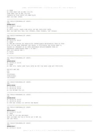 C) PERM
E) STAR RNAV CPN 2A RWY 17L/17R
STAR RNAV CPN 2B RWY 35L/35R
INSERIR NO FIXO UGOVU LVL MNM FL200
REF: AIP MAP (STAR)
SAO PAULO/CONGONHAS,SP (SBSP)
ATM
Z2588/2017
B) 25/08/17 22:23
C) PERM
E) ATIS D-ATIS (DATA LINK ATIS) HR SER 0900-0300 INSTL
REF: AIP MAP PDC, VAC, SID (TODAS), STAR (TODAS), IAC (TODAS)
SAO PAULO/CONGONHAS,SP (SBSP)
ATM
Z4463/2016
B) 28/11/16 18:22
C) PERM
E) TMA EM VIRTUDE DOS REQUISITOS OPERACIONAIS NECESSARIOS PARA AS STAR
E/OU SID NA AREA TERMINAL SAO PAULO, A UTILIZACAO DAS ROTAS RNAV 5,
SAINDO OU CHEGANDO DO AD SERA DESTINADA EXCLUSIVAMENTE PARA AS
AERONAVES HOMOLOGADAS RNAV 1 OU RNP 1
REF: AIP BRAISL ENR 3
F) FL055
G) FL195
SAO PAULO/CONGONHAS,SP (SBSP)
ATM
Z3023/2016
B) 12/08/16 19:59
C) PERM
E) TWR D-CL (DATA LINK CLRD) AUTH DE TFC VIA DATA LINK ACT 0900-0200
REF:AIP MAP ADC
PDC
VAC
SID(TODAS)
STAR(TODAS)
IAC(TODAS)
SAO PAULO/CONGONHAS,SP (SBSP)
CNS
D0211/2018
B) 08/02/18 16:53
C) 08/03/18 22:00
E) ILS OM RWY 35L U/S
SAO PAULO/CONGONHAS,SP (SBSP)
CNS
D0208/2018
B) 08/02/18 16:20
C) 08/03/18 22:00
E) NDB DAD 200KHZ U/S DEVIDO SER MAINT
SAO PAULO/CONGONHAS,SP (SBSP)
CNS
Z2570/2017
B) 23/08/17 21:09
C) PERM
E) NDB PP 330 KHZ RETIRADO
REF: AIP-MAP IAC ILS X OU/OR LOC X RWY 35L
ARC SAO PAULO
SAO PAULO/CONGONHAS,SP (SBSP)
CNS
Z0650/2017
B) 15/03/17 00:00
AISWEB - BOLETIM PERSONALIZADO - 12/02/2018 às 13:24:16 UTC - Total de Páginas: 43
página 17 de 43 :: IP 201.6.131.5 :: check A7190ABF-7EB1-40E8-86295A86C27E6D1A
 