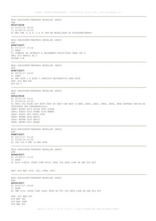 BELO HORIZONTE/TANCREDO NEVES,MG (SBCF)
AGA
F0107/2018
B) 25/01/18 18:36
C) 22/04/18 23:59
E) MET CMA (1 A 4, 6 A 9) OPR NA MODALIDADE DE AUTOATENDIMENTO
BELO HORIZONTE/TANCREDO NEVES,MG (SBCF)
AGA
Z4047/2017
B) 01/12/17 15:14
C) PERM
E) COMBATE DE INCENDIO E SALVAMENTO MODIFICADO PARA CAT 9
REF: AIP BRASIL AD 2
ROTAER 3-B
BELO HORIZONTE/TANCREDO NEVES,MG (SBCF)
AGA
Z1847/2017
B) 08/06/17 18:05
C) PERM
E) TWY ALFA 1 E ALFA 2 CORRIGIR DESIGNATIVO PARA ALFA
REF: AIP MAP ADC
AIP AD 2
BELO HORIZONTE/TANCREDO NEVES,MG (SBCF)
ATM
Z0312/2018
B) 29/01/18 19:51
C) 25/04/18 23:59
E) PROC CTL FLUXO ACT ACFT TKOF DE SBCF COM DEST A SBRF, SBSV, SBGO, SBKP, SBSP, SBGR DEVERAO SEGUIR AS
SEGUINTES RTE PREFERENCIAIS:
SBRF: KOKSU UZ14 AVILA UZ59 ZIPAR
SBSV: KOKSU UZ16 POSMU UZ36 MUMAS
SBGO: SELDO UZ8 CORVO UZ46
SBKP: MOTMA UZ30 ENTIT
SBSP: MOTMA UZ30 ENTIT
SBGR: MAVBO UZ21 MOXEP
BELO HORIZONTE/TANCREDO NEVES,MG (SBCF)
ATM
F2887/2017
B) 24/11/17 13:16
C) 20/02/18 23:59
E) IAP ILS T RWY 16 NEG AVBL
BELO HORIZONTE/TANCREDO NEVES,MG (SBCF)
ATM
Z2646/2017
B) 05/09/17 17:25
C) PERM
E) ATIS D-ATIS (DATA LINK ATIS) AVBL VIA DATA LINK HR SER H24 ACT
REF: AIP MAP (SID, IAC, STAR, PDC)
BELO HORIZONTE/TANCREDO NEVES,MG (SBCF)
ATM
Z2230/2017
B) 26/07/17 18:06
C) PERM
E) TWR D-CL (DATA LINK CLRD) AUTH DE TFC VIA DATA LINK HR SER H24 ACT
REF: AIP MAP SID
AIP MAP IAC
AIP MAP STAR
AIP MAP PDC
AISWEB - BOLETIM PERSONALIZADO - 12/02/2018 às 13:24:16 UTC - Total de Páginas: 43
página 37 de 43 :: IP 201.6.131.5 :: check A7190ABF-7EB1-40E8-86295A86C27E6D1A
 