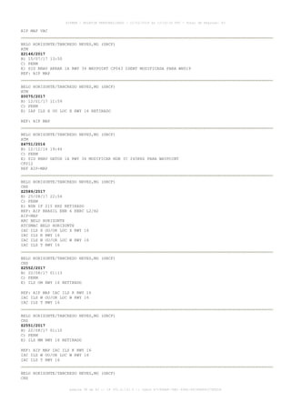 AIP MAP VAC
BELO HORIZONTE/TANCREDO NEVES,MG (SBCF)
ATM
Z2146/2017
B) 15/07/17 13:50
C) PERM
E) SID RNAV AKRAR 1A RWY 34 WAYPOINT CF043 IDENT MODIFICADA PARA WH019
REF: AIP MAP
BELO HORIZONTE/TANCREDO NEVES,MG (SBCF)
ATM
Z0075/2017
B) 12/01/17 11:59
C) PERM
E) IAP ILS X OU LOC X RWY 16 RETIRADO
REF: AIP MAP
BELO HORIZONTE/TANCREDO NEVES,MG (SBCF)
ATM
Z4751/2016
B) 12/12/16 19:44
C) PERM
E) SID RNAV GATOX 1A RWY 34 MODIFICAR NDB IC 245KHZ PARA WAYPOINT
CF012
REF AIP-MAP
BELO HORIZONTE/TANCREDO NEVES,MG (SBCF)
CNS
Z2589/2017
B) 25/08/17 22:54
C) PERM
E) NDB IF 215 KHZ RETIRADO
REF: AIP BRASIL ENR 6 ENRC L2/H2
AIP-MAP
ARC BELO HORIZONTE
ATCSMAC BELO HORIZONTE
IAC ILS X OU/OR LOC X RWY 16
IAC ILS K RWY 16
IAC ILS W OU/OR LOC W RWY 16
IAC ILS T RWY 16
BELO HORIZONTE/TANCREDO NEVES,MG (SBCF)
CNS
Z2552/2017
B) 22/08/17 01:13
C) PERM
E) ILS OM RWY 16 RETIRADO
REF: AIP MAP IAC ILS K RWY 16
IAC ILS W OU/OR LOC W RWY 16
IAC ILS T RWY 16
BELO HORIZONTE/TANCREDO NEVES,MG (SBCF)
CNS
Z2551/2017
B) 22/08/17 01:10
C) PERM
E) ILS MM RWY 16 RETIRADO
REF: AIP MAP IAC ILS K RWY 16
IAC ILS W OU/OR LOC W RWY 16
IAC ILS T RWY 16
BELO HORIZONTE/TANCREDO NEVES,MG (SBCF)
CNS
AISWEB - BOLETIM PERSONALIZADO - 12/02/2018 às 13:24:16 UTC - Total de Páginas: 43
página 38 de 43 :: IP 201.6.131.5 :: check A7190ABF-7EB1-40E8-86295A86C27E6D1A
 
