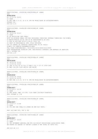 BRASILIA/PRES. JUSCELINO KUBITSCHEK,DF (SBBR)
AGA
Z0341/2018
B) 30/01/18 18:02
C) PERM
E) MET CMM (1 A 4) (6 A 9) OPR NA MODALIDADE DE AUTOATENDIMENTO
ROTAER 3-B
AIP AD 2.11
BRASILIA/PRES. JUSCELINO KUBITSCHEK,DF (SBBR)
AGA
Z0258/2018
B) 18/01/18 16:41
C) PERM
E) AD MODIFICAR INFO PARA:
ACFT DA AVIACAO GERAL OPR NAS SEGUINTES CONDICOES DEVERAO COMUNICAR VIA E-MAIL
A ADMINISTRACAO DO AD COM 6H DE ANTECEDENCIA DA OPS:
1) ETA OU ETD BTN 04:00 E 08:00 (UTC) OU
2) DEST OU PROCEDENCIA INTL (TODO ETD/ETA)
CTC DO CENTRO DE CONTROLE OPERACIONAL NO AD (H24):
E-MAIL CCO_SBBR(A)INFRAMERICA.AERO
TEL (PARA CONFIRMACOES): 3214-6041/3214-6069/3214-6585
ACFT ENVERGADURA SUPERIOR 24M: OBRIGATÓRIO CONTRATO COM EMPRESA DE HANDLING
REF.: ROTAER 3-B
AIP AD 2.20
BRASILIA/PRES. JUSCELINO KUBITSCHEK,DF (SBBR)
AGA
F0075/2018
B) 18/01/18 15:00
C) 15/02/18 19:00
D) JAN 18 TIL 20 22 TIL 27 FEB 5 TIL 9 14 15 1500-1900
E) RWY 11R/29L CLSD DEVIDO SER MAINT
BRASILIA/PRES. JUSCELINO KUBITSCHEK,DF (SBBR)
AGA
F0025/2018
B) 03/01/18 19:04
C) 04/03/18 23:59
E) MET CMA (1 A 4) (6 A 9) OPR NA MODALIDADE DE AUTOATENDIMENTO
BRASILIA/PRES. JUSCELINO KUBITSCHEK,DF (SBBR)
AGA
Z3280/2017
B) 21/09/17 14:14
C) PERM
E) TWY HOTEL (RWY 11C/29C) CLSD PARA LDG/TKOF EVENTUAIS
REF: ROTAER 2, 3-B
BRASILIA/PRES. JUSCELINO KUBITSCHEK,DF (SBBR)
AGA
Z2242/2017
B) 27/07/17 17:46
C) PERM
E) CTL MOV GND FREQ 121.95MHZ HR SER H24 INSTL
REF: AIP MAP PDC, VAC E IAC
BRASILIA/PRES. JUSCELINO KUBITSCHEK,DF (SBBR)
AGA
Z2235/2017
B) 27/07/17 14:09
C) PERM
E) TWY NOVEMBER LARGURA 23M PCN 54/F/B/X/T MODIFICADA LOCALIZACAO PARA
EM FRENTE AO HANGAR DO CAN-BR LIGANDO A TWY HOTEL AO PATIO MIL
REF AIP AD 2.8
AISWEB - BOLETIM PERSONALIZADO - 12/02/2018 às 13:24:16 UTC - Total de Páginas: 43
página 40 de 43 :: IP 201.6.131.5 :: check A7190ABF-7EB1-40E8-86295A86C27E6D1A
 