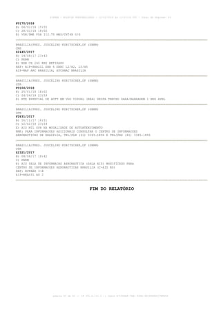 F0175/2018
B) 06/02/18 15:55
C) 28/02/18 18:00
E) VOR/DME FSA 112.70 MHZ/CH74X U/S
BRASILIA/PRES. JUSCELINO KUBITSCHEK,DF (SBBR)
CNS
Z2445/2017
B) 14/08/17 23:43
C) PERM
E) NDB CH 240 KHZ RETIRADO
REF: AIP-BRASIL ENR 6 ENRC L2/H2, L5/H5
AIP-MAP ARC BRASILIA, ATCSMAC BRASILIA
BRASILIA/PRES. JUSCELINO KUBITSCHEK,DF (SBBR)
OTR
F0106/2018
B) 25/01/18 18:02
C) 24/04/18 23:59
E) RTE ESPECIAL DE ACFT EM VOO VISUAL (REA) DELTA TRECHO SARA/BARRAGEM 1 NEG AVBL
BRASILIA/PRES. JUSCELINO KUBITSCHEK,DF (SBBR)
OTR
F2831/2017
B) 16/11/17 16:51
C) 12/02/18 23:59
E) AIS MIL OPR NA MODALIDADE DE AUTOATENDIMENTO
RMK: PARA INFORMACOES ADICIONAIS CONSULTAR O CENTRO DE INFORMACOES
AERONAUTICAS DE BRASILIA, TEL/PLN (61) 3365-1896 E TEL/FAX (61) 3365-1855
BRASILIA/PRES. JUSCELINO KUBITSCHEK,DF (SBBR)
OTR
Z2321/2017
B) 08/08/17 18:42
C) PERM
E) AIS SALA DE INFORMACAO AERONAUTICA (SALA AIS) MODIFICADO PARA
CENTRO DE INFORMACOES AERONAUTICAS BRASILIA (C-AIS BS)
REF: ROTAER 3-B
AIP-BRASIL AD 2
FIM DO RELATÓRIO
AISWEB - BOLETIM PERSONALIZADO - 12/02/2018 às 13:24:16 UTC - Total de Páginas: 43
página 43 de 43 :: IP 201.6.131.5 :: check A7190ABF-7EB1-40E8-86295A86C27E6D1A
 