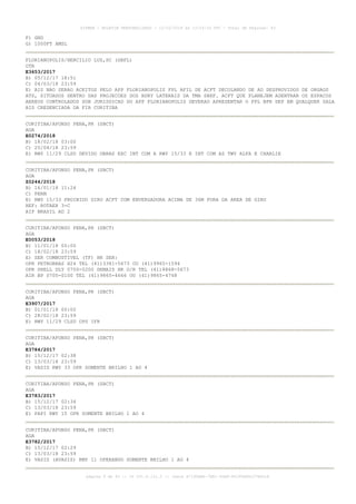 F) GND
G) 1000FT AMSL
FLORIANOPOLIS/HERCILIO LUZ,SC (SBFL)
OTR
E3653/2017
B) 05/12/17 18:51
C) 04/03/18 23:59
E) AIS NAO SERAO ACEITOS PELO APP FLORIANOPOLIS FPL AFIL DE ACFT DECOLANDO DE AD DESPROVIDOS DE ORGAOS
ATS, SITUADOS DENTRO DAS PROJECOES DOS BDRY LATERAIS DA TMA SBXF. ACFT QUE PLANEJEM ADENTRAR OS ESPACOS
AEREOS CONTROLADOS SOB JURISDICAO DO APP FLORIANOPOLIS DEVERAO APRESENTAR O FPL BFR DEP EM QUALQUER SALA
AIS CREDENCIADA DA FIR CURITIBA
CURITIBA/AFONSO PENA,PR (SBCT)
AGA
E0274/2018
B) 18/02/18 03:00
C) 25/04/18 23:59
E) RWY 11/29 CLSD DEVIDO OBRAS EXC INT COM A RWY 15/33 E INT COM AS TWY ALFA E CHARLIE
CURITIBA/AFONSO PENA,PR (SBCT)
AGA
Z0244/2018
B) 16/01/18 11:24
C) PERM
E) RWY 15/33 PROIBIDO GIRO ACFT COM ENVERGADURA ACIMA DE 36M FORA DA AREA DE GIRO
REF: ROTAER 3-C
AIP BRASIL AD 2
CURITIBA/AFONSO PENA,PR (SBCT)
AGA
E0053/2018
B) 11/01/18 00:00
C) 18/02/18 23:59
E) SER COMBUSTIVEL (TF) HR SER:
OPR PETROBRAS H24 TEL (41)3381-5673 OU (41)9965-1594
OPR SHELL DLY 0700-0200 DEMAIS HR O/R TEL (41)8868-5673
AIR BP 0700-0100 TEL (41)9865-4666 OU (41)9865-4748
CURITIBA/AFONSO PENA,PR (SBCT)
AGA
E3907/2017
B) 01/01/18 00:00
C) 28/02/18 23:59
E) RWY 11/29 CLSD OPS IFR
CURITIBA/AFONSO PENA,PR (SBCT)
AGA
E3784/2017
B) 15/12/17 02:38
C) 13/03/18 23:59
E) VASIS RWY 33 OPR SOMENTE BRILHO 1 AO 4
CURITIBA/AFONSO PENA,PR (SBCT)
AGA
E3783/2017
B) 15/12/17 02:34
C) 13/03/18 23:59
E) PAPI RWY 15 OPR SOMENTE BRILHO 1 AO 4
CURITIBA/AFONSO PENA,PR (SBCT)
AGA
E3782/2017
B) 15/12/17 02:29
C) 13/03/18 23:59
E) VASIS (AVASIS) RMY 11 OPERANDO SOMENTE BRILHO 1 AO 4
AISWEB - BOLETIM PERSONALIZADO - 12/02/2018 às 13:24:16 UTC - Total de Páginas: 43
página 9 de 43 :: IP 201.6.131.5 :: check A7190ABF-7EB1-40E8-86295A86C27E6D1A
 