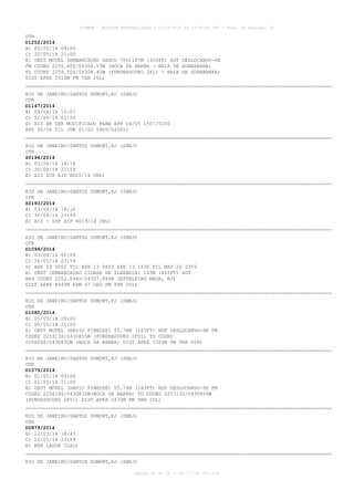 AISWEB - BOLETIM PERSONALIZADO - 16/04/2014 às 13:44:44 UTC - Total de Páginas: 35
página 29 de 35 :: IP 177.81.250.210
OTR
D1252/2014
B) 20/05/14 09:00
C) 20/05/14 21:00
E) OBST MOVEL (EMBARCACAO SEDCO 706)107M (350FT) HGT DESLOCANDO-SE
FM COORD 2256.40S/04308.53W (BOCA DA BARRA - BAIA DE GUANABARA)
TO COORD 2254.50S/04308.40W (FUNDEADOURO 2F11 - BAIA DE GUANABARA)
DIST APRX 2410M FM THR 20L)
RIO DE JANEIRO/SANTOS DUMONT,RJ (SBRJ)
OTR
D1147/2014
B) 04/04/14 15:07
C) 02/06/14 02:00
E) AIS HR SER MODIFICADO PARA APR 04/05 1507/0200
APR 05/06 TIL JUN 01/02 0900/0200))
RIO DE JANEIRO/SANTOS DUMONT,RJ (SBRJ)
OTR
Z0194/2014
B) 03/04/14 14:16
C) 30/04/14 23:59
E) AIS SUP AIP N020/14 CNL)
RIO DE JANEIRO/SANTOS DUMONT,RJ (SBRJ)
OTR
Z0193/2014
B) 03/04/14 14:16
C) 30/04/14 23:59
E) AIS - SUP AIP N019/14 CNL)
RIO DE JANEIRO/SANTOS DUMONT,RJ (SBRJ)
OTR
D1096/2014
B) 03/04/14 00:06
C) 26/05/14 23:59
D) APR 03 0006 TIL APR 13 0859 APR 13 1630 TIL MAY 26 2359
E) OBST (EMBARCACAO CIDADE DE ILHABELA) 143M (465FT) HGT
NAS COORD 2252.594S/04307.846W (ESTALEIRO MAUA, RJ)
DIST APRX 4643M AZM 67 DEG FM THR 20L)
RIO DE JANEIRO/SANTOS DUMONT,RJ (SBRJ)
OTR
D1080/2014
B) 05/05/14 09:00
C) 05/05/14 21:00
E) OBST MOVEL (NAVIO FINESSE) 55.76M (183FT) HGT DESLOCANDO-SE FM
COORD 225313S/0430855W (FUNDEADOURO 2F01) TO COORD
225624S/0430832W (BOCA DA BARRA) DIST APRX 3326M FM THR 02R)
RIO DE JANEIRO/SANTOS DUMONT,RJ (SBRJ)
OTR
D1079/2014
B) 01/05/14 09:00
C) 01/05/14 21:00
E) OBST MOVEL (NAVIO FINESSE) 55.76M (183FT) HGT DESLOCANDO-SE FM
COORD 225624S/0430832W(BOCA DA BARRA) TO COORD 225313S/0430855W
(FUNDEADOURO 2F01) DIST APRX 2470M FM THR 20L)
RIO DE JANEIRO/SANTOS DUMONT,RJ (SBRJ)
OTR
D0879/2014
B) 12/03/14 18:43
C) 10/05/14 23:59
E) REH LAGOA CLSD)
RIO DE JANEIRO/SANTOS DUMONT,RJ (SBRJ)
 