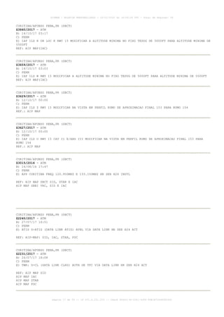 CURITIBA/AFONSO PENA,PR (SBCT)
Z3660/2017 - ATM
B) 14/10/17 03:17
C) PERM
E) IAP ILS K OR LOC K RWY 15 MODIFICAR A ALTITUDE MINIMA NO FIXO TEDUG DE 5000FT PARA ALTITUDE MINIMA DE
5500FT
REF: AIP MAP(IAC)
CURITIBA/AFONSO PENA,PR (SBCT)
Z3659/2017 - ATM
B) 14/10/17 03:03
C) PERM
E) IAP ILS W RWY 15 MODIFICAR A ALTITUDE MINIMA NO FIXO TEDUG DE 5000FT PARA ALTITUDE MINIMA DE 5500FT
REF: AIP MAP(IAC)
CURITIBA/AFONSO PENA,PR (SBCT)
Z3629/2017 - ATM
B) 12/10/17 00:00
C) PERM
E) IAP ILS Z RWY 15 MODIFICAR NA VISTA EM PERFIL RUMO DE APROXIMACAO FINAL 153 PARA RUMO 154
REF.: AIP MAP
CURITIBA/AFONSO PENA,PR (SBCT)
Z3627/2017 - ATM
B) 12/10/17 00:00
C) PERM
E) IAP ILS U RWY 15 CAT II E/AND III MODIFICAR NA VISTA EM PERFIL RUMO DE APROXIMACAO FINAL 153 PARA
RUMO 154
REF.: AIP MAP
CURITIBA/AFONSO PENA,PR (SBCT)
Z3015/2016 - ATM
B) 16/08/16 17:47
C) PERM
E) APP CURITIBA FREQ 120.950MHZ E 133.150MHZ HR SER H24 INSTL
REF: AIP MAP SBCT SID, STAR E IAC
AIP MAP SBBI VAC, SID E IAC
CURITIBA/AFONSO PENA,PR (SBCT)
Z2240/2017 - ATM
B) 27/07/17 16:51
C) PERM
E) ATIS D-ATIS (DATA LINK ATIS) AVBL VIA DATA LINK HR SER H24 ACT
REF: AIP-MAP: SID, IAC, STAR, PDC
CURITIBA/AFONSO PENA,PR (SBCT)
Z2231/2017 - ATM
B) 26/07/17 18:08
C) PERM
E) TWR: D-CL (DATA LINK CLRD) AUTH DE TFC VIA DATA LINK HR SER H24 ACT
REF: AIP MAP SID
AIP MAP IAC
AIP MAP STAR
AIP MAP PDC
AISWEB - BOLETIM PERSONALIZADO - 16/01/2020 às 18:06:26 UTC - Total de Páginas: 54
página 17 de 54 :: IP 201.6.231.223 :: check 844D3136-2281-4264-99E1E725D66603D5
 