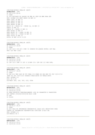 CURITIBA/AFONSO PENA,PR (SBCT)
Z1982/2018 - ATM
B) 08/11/18 08:45
C) PERM
E) SID RETIRADO NO QUADRO DE RMK AS INFO DE MNM PARA DEP
REF: AIPMAP SID RNAV GEKUD 1B RWY 15
RNAV CINTI 2A RWY 15
RNAV GEKUD 1A RWY 15
RNAV MUKPA 1A RWY 33
RNAV MUKPA 1B RWY 33
BOLIP 1A - PAGIN 1A - UKDOB 1A, 1B RWY 33
ENROS 1A RWY 33
IMBIB 1A - UKDOB 1C RWY 15
RNAV BUVBA 1A RWY 15
RNAV MULKU 1A - PORKO 1B RWY 33
RNAV POPLO 1A - VUPAB 1A RWY 33
RNAV VULUD 1A RWY 33
KOTOL 1B RWY 15/33 11/29
CURITIBA/AFONSO PENA,PR (SBCT)
Z0924/2019 - ATM
B) 25/07/19 18:08
C) PERM
E) IAP ILS S OR LOC S RWY 33 INSERIR NO QUADRO NOTES: ADF REQ
REF: AIP MAP (IAC)
CURITIBA/AFONSO PENA,PR (SBCT)
E2898/2019 - ATM
B) 30/12/19 19:46
C) 28/03/20 23:59
E) IAP ILS U RWY 15 CAT II E/AND III: OPR CAT III NEG AVBL
CURITIBA/AFONSO PENA,PR (SBCT)
Z0031/2017 - CNS
B) 05/01/17 18:39
C) PERM
E) FAC A/G TWR CLRD DE TFC FREQ 119.30MHZ HR SER MON TIL FRI 1015-1715
(MON TIL FRI 0915-1615 HORARIO BRASILEIRO DE VERAO)INSTL
REF: ROTAER 3-C
AIP: AD 2.18
AIP-MAP: ADC, IAC, PDC, SID, STAR
CURITIBA/AFONSO PENA,PR (SBCT)
E2336/2019 - NAV
B) 01/12/19 00:00
C) 28/02/20 23:59
E) AREA RESTRITA TEMPORARIAMENTE (VOO DE PARAMOTOR E PARATRIKE)
ACT CENTRO 255226S/0491031W RAIO 11NM
F) GND
G) FL040
CURITIBA/AFONSO PENA,PR (SBCT)
Z2320/2017 - OTR
B) 08/08/17 18:37
C) PERM
E) AIS SALA DE INFORMACAO AERONAUTICA (SALA AIS) MODIFICADO PARA
CENTRO DE INFORMACOES AERONAUTICAS CURITIBA (C-AIS CW)
REF: ROTAER 3-C
AIP-BRASIL AD 2
CURITIBA/AFONSO PENA,PR (SBCT)
E2873/2019 - OTR
B) 26/12/19 20:11
C) 24/03/20 23:59
AISWEB - BOLETIM PERSONALIZADO - 16/01/2020 às 18:06:26 UTC - Total de Páginas: 54
página 18 de 54 :: IP 201.6.231.223 :: check 844D3136-2281-4264-99E1E725D66603D5
 