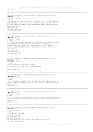 AIP AD 2.8
SAO PAULO/GUARULHOS - GOVERNADOR ANDRE FRANCO MONTORO,SP (SBGR)
Z3699/2017 - AGA
B) 18/10/17 18:02
C) PERM
E) AD PRB OPS LDG BTN 0800-1400 E 2200-0300 DE ACFT QUE NAO POSSAM
MNTN PELO MENOS 200KT IAS TIL IAF E 140KT IAS TIL FAF.EXC ACFT
MIL E AQUELAS QUE OPERAM SEGUNDO REGULAMENTO BRASILEIRO DE AVIACAO
CIVIL(RBAC)121 E 129
REF: ROTAER 3-S
AIP BRASIL ENR 2.1.1
AIP BRASIL AD 2.20
SAO PAULO/GUARULHOS - GOVERNADOR ANDRE FRANCO MONTORO,SP (SBGR)
Z2620/2017 - AGA
B) 14/10/17 00:00
C) PERM
E) AD PRB OPS TKOF BTN 0800-1400 E 2200-0300 DE ACFT QUE NAO POSSAM
RCH E MNTN PELO MENOS 200KT IAS TIL 05NM DA THR OPOSTA OU
CRUZAR 6000FT BFR 05NM DA THR OPOSTA. EXC ACFT MIL E AQUELAS
QUE OPERAM SEGUNDO REGULAMENTO BRASILEIRO DE AVIACAO CIVIL(RBAC)
121 E 129
REF: ROTAER 3-S
AIP BRASIL ENR 2.1.1
AIP BRASIL AD 2.20
SAO PAULO/GUARULHOS - GOVERNADOR ANDRE FRANCO MONTORO,SP (SBGR)
Z2469/2017 - AGA
B) 16/08/17 14:52
C) PERM
E) RWY 09R TIPO OPR MODIFICADO PARA:
RWY 09R: VFR/IFR - CAT IIIA - DIURNA/NOTURNA
REF: AIP MAP ADC
SAO PAULO/GUARULHOS - GOVERNADOR ANDRE FRANCO MONTORO,SP (SBGR)
Z1453/2019 - AGA
B) 19/12/19 15:14
C) PERM
E) THR 09L CORRIGIR COORD PARA 232602,5856S/0462857,0604W ELEV 745,33 E
THR 27R CORRIGIR COORD PARA 232530,1679S/0462657,0593W ELEV 744,07M
REF: AIP AD 2
AIP MAP ADC
SAO PAULO/GUARULHOS - GOVERNADOR ANDRE FRANCO MONTORO,SP (SBGR)
Z1452/2019 - AGA
B) 19/12/19 15:14
C) PERM
E) THR 09R CORRIGIR COORD PARA 232619,6717S/0462913,2969W ELEV 747,16M E
THR 27L CORRIGIR COORD PARA 232552,2791S/0462731,8773W ELEV 745,58M
REF: AIP AD 2
AIP MAP ADC
SAO PAULO/GUARULHOS - GOVERNADOR ANDRE FRANCO MONTORO,SP (SBGR)
Z1396/2019 - AGA
B) 03/12/19 13:07
C) PERM
E) TWY MODIFICADA PARA:
TWY DELTA: WID 24M
TWY ECHO: WID 24M
TWY GOLF: WID 25M
TWY HOTEL BTN TWY ALPHA E BRAVO: WID 41M PCN 100/F/B/X/T
TWY KILO: PCN 100/F/B/W/T
AISWEB - BOLETIM PERSONALIZADO - 16/01/2020 às 18:06:26 UTC - Total de Páginas: 54
página 23 de 54 :: IP 201.6.231.223 :: check 844D3136-2281-4264-99E1E725D66603D5
 