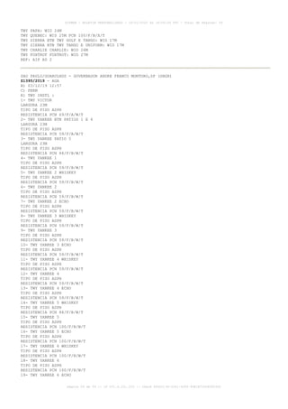 TWY PAPA: WID 24M
TWY QUEBEC: WID 25M PCN 100/F/B/X/T
TWY SIERRA BTN TWY GOLF E TANGO: WID 17M
TWY SIERRA BTN TWY TANGO E UNIFORM: WID 17M
TWY CHARLIE CHARLIE: WID 26M
TWY FOXTROT FOXTROT: WID 27M
REF: AIP AD 2
SAO PAULO/GUARULHOS - GOVERNADOR ANDRE FRANCO MONTORO,SP (SBGR)
Z1395/2019 - AGA
B) 03/12/19 12:57
C) PERM
E) TWY INSTL :
1- TWY VICTOR
LARGURA 23M
TIPO DE PISO ASPH
RESISTENCIA PCN 69/F/A/W/T
2- TWY YANKEE BTN PATIOS 1 E 4
LARGURA 23M
TIPO DE PISO ASPH
RESISTENCIA PCN 59/F/B/W/T
3- TWY YANKEE PATIO 5
LARGURA 23M
TIPO DE PISO ASPH
RESISTENCIA PCN 84/F/B/W/T
4- TWY YANKEE 1
TIPO DE PISO ASPH
RESISTENCIA PCN 59/F/B/W/T
5- TWY YANKEE 2 WHISKEY
TIPO DE PISO ASPH
RESISTENCIA PCN 59/F/B/W/T
6- TWY YANKEE 2
TIPO DE PISO ASPH
RESISTENCIA PCN 59/F/B/W/T
7- TWY YANKEE 2 ECHO
TIPO DE PISO ASPH
RESISTENCIA PCN 59/F/B/W/T
8- TWY YANKEE 3 WHISKEY
TIPO DE PISO ASPH
RESISTENCIA PCN 59/F/B/W/T
9- TWY YANKEE 3
TIPO DE PISO ASPH
RESISTENCIA PCN 59/F/B/W/T
10- TWY YANKEE 3 ECHO
TIPO DE PISO ASPH
RESISTENCIA PCN 59/F/B/W/T
11- TWY YANKEE 4 WHISKEY
TIPO DE PISO ASPH
RESISTENCIA PCN 59/F/B/W/T
12- TWY YANKEE 4
TIPO DE PISO ASPH
RESISTENCIA PCN 59/F/B/W/T
13- TWY YANKEE 4 ECHO
TIPO DE PISO ASPH
RESISTENCIA PCN 59/F/B/W/T
14- TWY YANKEE 5 WHISKEY
TIPO DE PISO ASPH
RESISTENCIA PCN 84/F/B/W/T
15- TWY YANKEE 5
TIPO DE PISO ASPH
RESISTENCIA PCN 100/F/B/W/T
16- TWY YANKEE 5 ECHO
TIPO DE PISO ASPH
RESISTENCIA PCN 100/F/B/W/T
17- TWY YANKEE 6 WHISKEY
TIPO DE PISO ASPH
RESISTENCIA PCN 100/F/B/W/T
18- TWY YANKEE 6
TIPO DE PISO ASPH
RESISTENCIA PCN 100/F/B/W/T
19- TWY YANKEE 6 ECHO
AISWEB - BOLETIM PERSONALIZADO - 16/01/2020 às 18:06:26 UTC - Total de Páginas: 54
página 24 de 54 :: IP 201.6.231.223 :: check 844D3136-2281-4264-99E1E725D66603D5
 