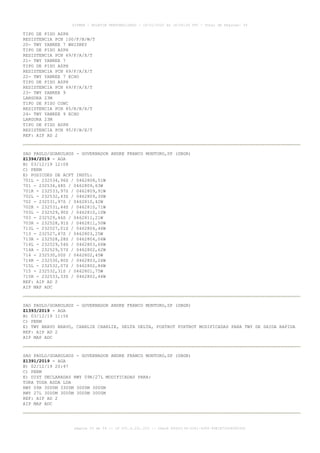 TIPO DE PISO ASPH
RESISTENCIA PCN 100/F/B/W/T
20- TWY YANKEE 7 WHISKEY
TIPO DE PISO ASPH
RESISTENCIA PCN 69/F/A/X/T
21- TWY YANKEE 7
TIPO DE PISO ASPH
RESISTENCIA PCN 69/F/A/X/T
22- TWY YANKEE 7 ECHO
TIPO DE PISO ASPH
RESISTENCIA PCN 69/F/A/X/T
23- TWY YANKEE 9
LARGURA 23M
TIPO DE PISO CONC
RESISTENCIA PCN 85/R/B/X/T
24- TWY YANKEE 9 ECHO
LARGURA 23M
TIPO DE PISO ASPH
RESISTENCIA PCN 95/F/B/X/T
REF: AIP AD 2
SAO PAULO/GUARULHOS - GOVERNADOR ANDRE FRANCO MONTORO,SP (SBGR)
Z1394/2019 - AGA
B) 03/12/19 12:08
C) PERM
E) POSICOES DE ACFT INSTL:
701L - 232534,96S / 0462808,51W
701 - 232534,48S / 0462809,63W
701R - 232533,97S / 0462809,91W
702L - 232532,43S / 0462809,30W
702 - 232531,97S / 0462810,42W
702R - 232531,44S / 0462810,71W
703L - 232529,90S / 0462810,10W
703 - 232529,46S / 0462811,21W
703R - 232528,91S / 0462811,50W
713L - 232527,01S / 0462804,46W
713 - 232527,47S / 0462803,25W
713R - 232528,28S / 0462804,06W
714L - 232529,54S / 0462803,66W
714A - 232529,57S / 0462802,62W
714 - 232530,00S / 0462802,45W
714R - 232530,80S / 0462803,26W
715L - 232532,07S / 0462802,86W
715 - 232532,31S / 0462801,75W
715R - 232533,33S / 0462802,46W
REF: AIP AD 2
AIP MAP ADC
SAO PAULO/GUARULHOS - GOVERNADOR ANDRE FRANCO MONTORO,SP (SBGR)
Z1393/2019 - AGA
B) 03/12/19 11:56
C) PERM
E) TWY BRAVO BRAVO, CHARLIE CHARLIE, DELTA DELTA, FOXTROT FOXTROT MODIFICADAS PARA TWY DE SAIDA RAPIDA
REF: AIP AD 2
AIP MAP ADC
SAO PAULO/GUARULHOS - GOVERNADOR ANDRE FRANCO MONTORO,SP (SBGR)
Z1391/2019 - AGA
B) 02/12/19 20:47
C) PERM
E) DIST DECLARADAS RWY 09R/27L MODIFICADAS PARA:
TORA TODA ASDA LDA
RWY 09R 3000M 3300M 3000M 3000M
RWY 27L 3000M 3000M 3000M 3000M
REF: AIP AD 2
AIP MAP ADC
AISWEB - BOLETIM PERSONALIZADO - 16/01/2020 às 18:06:26 UTC - Total de Páginas: 54
página 25 de 54 :: IP 201.6.231.223 :: check 844D3136-2281-4264-99E1E725D66603D5
 