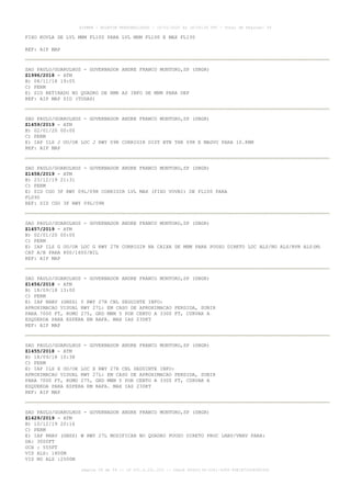 FIXO KOVLA DE LVL MNM FL100 PARA LVL MNM FL100 E MAX FL130
REF: AIP MAP
SAO PAULO/GUARULHOS - GOVERNADOR ANDRE FRANCO MONTORO,SP (SBGR)
Z1996/2018 - ATM
B) 08/11/18 19:05
C) PERM
E) SID RETIRADO NO QUADRO DE RMK AS INFO DE MNM PARA DEP
REF: AIP MAP SID (TODAS)
SAO PAULO/GUARULHOS - GOVERNADOR ANDRE FRANCO MONTORO,SP (SBGR)
Z1459/2019 - ATM
B) 02/01/20 00:00
C) PERM
E) IAP ILS J OU/OR LOC J RWY 09R CORRIGIR DIST BTN THR 09R E MAGVU PARA 10.8NM
REF: AIP MAP
SAO PAULO/GUARULHOS - GOVERNADOR ANDRE FRANCO MONTORO,SP (SBGR)
Z1458/2019 - ATM
B) 23/12/19 21:31
C) PERM
E) SID CGO 3F RWY 09L/09R CORRIGIR LVL MAX (FIXO VOVBI) DE FL100 PARA
FL090
REF: SID CGO 3F RWY 09L/09R
SAO PAULO/GUARULHOS - GOVERNADOR ANDRE FRANCO MONTORO,SP (SBGR)
Z1457/2019 - ATM
B) 02/01/20 00:00
C) PERM
E) IAP ILS G OU/OR LOC G RWY 27R CORRIGIR NA CAIXA DE MNM PARA POUSO DIRETO LOC ALS/NO ALS/RVR ALS(M)
CAT A/B PARA 800/1600/NIL
REF: AIP MAP
SAO PAULO/GUARULHOS - GOVERNADOR ANDRE FRANCO MONTORO,SP (SBGR)
Z1456/2018 - ATM
B) 18/09/18 13:00
C) PERM
E) IAP RNAV (GNSS) Y RWY 27R CNL SEGUINTE INFO:
APROXIMACAO VISUAL RWY 27L: EM CASO DE APROXIMACAO PERDIDA, SUBIR
PARA 7000 FT, RUMO 275, GRD MNM 5 POR CENTO A 3300 FT, CURVAR A
ESQUERDA PARA ESPERA EM RAFA. MAX IAS 230KT
REF: AIP MAP
SAO PAULO/GUARULHOS - GOVERNADOR ANDRE FRANCO MONTORO,SP (SBGR)
Z1455/2018 - ATM
B) 18/09/18 10:38
C) PERM
E) IAP ILS X OU/OR LOC X RWY 27R CNL SEGUINTE INFO:
APROXIMACAO VISUAL RWY 27L: EM CASO DE APROXIMACAO PERDIDA, SUBIR
PARA 7000 FT, RUMO 275, GRD MNM 5 POR CENTO A 3300 FT, CURVAR A
ESQUERDA PARA ESPERA EM RAFA. MAX IAS 230KT
REF: AIP MAP
SAO PAULO/GUARULHOS - GOVERNADOR ANDRE FRANCO MONTORO,SP (SBGR)
Z1429/2019 - ATM
B) 10/12/19 20:16
C) PERM
E) IAP RNAV (GNSS) W RWY 27L MODIFICAR NO QUADRO POUSO DIRETO PROC LNAV/VNAV PARA:
DA: 3000FT
OCH : 555FT
VIS ALS: 1800M
VIS NO ALS :2500M
AISWEB - BOLETIM PERSONALIZADO - 16/01/2020 às 18:06:26 UTC - Total de Páginas: 54
página 28 de 54 :: IP 201.6.231.223 :: check 844D3136-2281-4264-99E1E725D66603D5
 