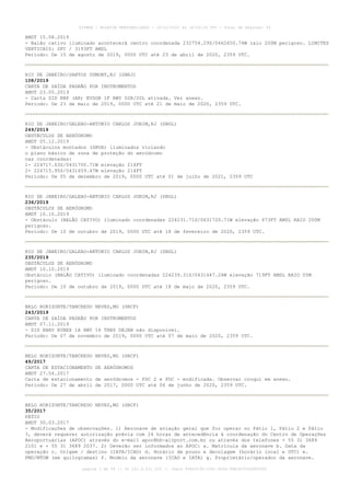 AMDT 15.08.2019
- Balão cativo iluminado acontecerá centro coordenada 232754.29S/0462650.74W raio 200M perigoso. LIMITES
VERTICAIS: SFC / 3193FT AMSL
Período: De 15 de agosto de 2019, 0000 UTC até 23 de abril de 2020, 2359 UTC.
RIO DE JANEIRO/SANTOS DUMONT,RJ (SBRJ)
108/2019
CARTA DE SAÍDA PADRÃO POR INSTRUMENTOS
AMDT 23.05.2019
- Carta SID RNP (AR) EVSOB 1F RWY 02R/20L ativada. Ver anexo.
Período: De 23 de maio de 2019, 0000 UTC até 21 de maio de 2020, 2359 UTC.
RIO DE JANEIRO/GALEAO-ANTONIO CARLOS JOBIM,RJ (SBGL)
249/2019
OBSTÁCULOS DE AERÓDROMO
AMDT 05.12.2019
- Obstáculos montados (GRUA) iluminados violando
o plano básico de zona de proteção do aeródromo
nas coordenadas:
1- 224717.63S/0431700.71W elevação 214FT
2- 224715.95S/0431659.47W elevação 214FT
Período: De 05 de dezembro de 2019, 0000 UTC até 01 de julho de 2021, 2359 UTC
RIO DE JANEIRO/GALEAO-ANTONIO CARLOS JOBIM,RJ (SBGL)
236/2019
OBSTÁCULOS DE AERÓDROMO
AMDT 10.10.2019
- Obstáculo (BALÃO CATIVO) iluminado coordenadas 224231.71S/0431720.71W elevação 673FT AMSL RAIO 200M
perigoso.
Período: De 10 de outubro de 2019, 0000 UTC até 18 de fevereiro de 2020, 2359 UTC.
RIO DE JANEIRO/GALEAO-ANTONIO CARLOS JOBIM,RJ (SBGL)
235/2019
OBSTÁCULOS DE AERÓDROMO
AMDT 10.10.2019
Obstáculo (BALÃO CATIVO) iluminado coordenadas 224239.31S/0431447.24W elevação 719FT AMSL RAIO 05M
perigoso.
Período: De 10 de outubro de 2019, 0000 UTC até 18 de maio de 2020, 2359 UTC.
BELO HORIZONTE/TANCREDO NEVES,MG (SBCF)
243/2019
CARTA DE SAÍDA PADRÃO POR INSTRUMENTOS
AMDT 07.11.2019
- SID RNAV KUBEX 1A RWY 16 TRNS DEJAN não disponível.
Período: De 07 de novembro de 2019, 0000 UTC até 07 de maio de 2020, 2359 UTC.
BELO HORIZONTE/TANCREDO NEVES,MG (SBCF)
49/2017
CARTA DE ESTACIONAMENTO DE AERÓDROMOS
AMDT 27.04.2017
Carta de estacionamento de aeródromos - PDC 2 e PDC - modificada. Observar croqui em anexo.
Período: De 27 de abril de 2017, 0000 UTC até 06 de junho de 2020, 2359 UTC.
BELO HORIZONTE/TANCREDO NEVES,MG (SBCF)
35/2017
PÁTIO
AMDT 30.03.2017
- Modificações de observações. 1) Aeronave de aviação geral que for operar no Pátio 1, Pátio 2 e Pátio
3, deverá requerer autorização prévia com 24 horas de antecedência à coordenação do Centro de Operações
Aeroportuárias (APOC) através do e-mail apoc@bh-airport.com.br ou através dos telefones + 55 31 3689
2101 e + 55 31 3689 2037. 2) Deverão ser informados ao APOC: a. Matrícula da aeronave b. Data da
operação c. Origem / destino (IATA/ICAO) d. Horário de pouso e decolagem (horário local e UTC) e.
PMD/MTOW (em quilogramas) f. Modelo da aeronave (ICAO e IATA) g. Proprietário/operador da aeronave.
AISWEB - BOLETIM PERSONALIZADO - 16/01/2020 às 18:06:26 UTC - Total de Páginas: 54
página 3 de 54 :: IP 201.6.231.223 :: check 844D3136-2281-4264-99E1E725D66603D5
 