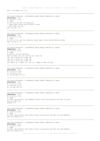 REF.: AIP-BRASIL AD 2.19
SAO PAULO/GUARULHOS - GOVERNADOR ANDRE FRANCO MONTORO,SP (SBGR)
Z1030/2019 - CNS
B) 22/08/19 17:41
C) PERM
E) ILS LOC IGS RWY 27R CORRIGIR:
- COORD PARA 232608.0633S/0462917.3491W
- ELEV PARA 744.31M
REF: AIP AD 2.19
SAO PAULO/GUARULHOS - GOVERNADOR ANDRE FRANCO MONTORO,SP (SBGR)
Z1029/2019 - CNS
B) 22/08/19 17:38
C) PERM
E) ILS LOC IUC RWY 09L CORRIGIR COORD PARA 232524.6934S/0462636.8026W
REF: AIP AD 2.19
SAO PAULO/GUARULHOS - GOVERNADOR ANDRE FRANCO MONTORO,SP (SBGR)
Z0958/2018 - CNS
B) 07/06/18 16:53
C) PERM
E) NDB IB 240 KHZ RETIRADO
REF: AIP-MAP IAC ILS X OU/OR LOC X RWY 27L
IAC ILS X OU/OR LOC X RWY 27R
IAC ILS Y OU/OR LOC Y RWY 27R
IAC ILS V OU/OR LOC V RWY 27L
SID DORLU 1B - IVRAG 1B - SCP 1B - GENKO 1B RWY 09L/09R
SAO PAULO/GUARULHOS - GOVERNADOR ANDRE FRANCO MONTORO,SP (SBGR)
D2141/2019 - CNS
B) 19/12/19 11:59
C) 18/03/20 21:00
E) ILS MM RWY 27R U/S
SAO PAULO/GUARULHOS - GOVERNADOR ANDRE FRANCO MONTORO,SP (SBGR)
D1907/2019 - CNS
B) 12/11/19 17:05
C) 09/02/20 20:00
E) ILS RWY 09R U/S
SAO PAULO/GUARULHOS - GOVERNADOR ANDRE FRANCO MONTORO,SP (SBGR)
Z0805/2018 - OTR
B) 25/04/18 17:24
C) PERM
E) OBST (EDIFICACAO) LGTD MONTADO COORD 232708.90S/0462833.10W ELEV 797,00M
REF: AIP MAP VAC
ROTAER 3-S
SAO PAULO/GUARULHOS - GOVERNADOR ANDRE FRANCO MONTORO,SP (SBGR)
Z0753/2019 - OTR
B) 12/09/19 00:00
C) PERM
E) OBST (EDIFICACAO) LGTD COORD 232620.62S/0462448.23W ELEV 813,85M MONTADO
REF: AIP BRASIL AD 2
SAO PAULO/GUARULHOS - GOVERNADOR ANDRE FRANCO MONTORO,SP (SBGR)
Z0750/2019 - OTR
B) 12/09/19 00:00
C) PERM
E) OBST (EDIFICACAO) LGTD COORD 232557.31S/0462500.62W ELEV 810,00M MONTADO
REF: AIP BRASIL AD 2
AISWEB - BOLETIM PERSONALIZADO - 16/01/2020 às 18:06:26 UTC - Total de Páginas: 54
página 32 de 54 :: IP 201.6.231.223 :: check 844D3136-2281-4264-99E1E725D66603D5
 