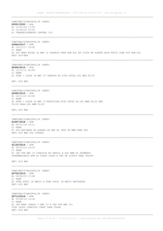 CAMPINAS/VIRACOPOS,SP (SBKP)
D0051/2020 - AGA
B) 12/01/20 17:58
C) 10/04/20 23:59
E) TRANSMISSOMETRO CENTRAL U/S
CAMPINAS/VIRACOPOS,SP (SBKP)
Z3944/2017 - ATM
B) 14/11/17 19:40
C) PERM
E) SID RNAV BOCAS 1A RWY 15 INSERIR TRNS NDB RCL NA VISTA EM PLANTA APOS KP026 VOAR DCT NDB RCL
REF: AIP-MAP
CAMPINAS/VIRACOPOS,SP (SBKP)
Z2996/2015 - ATM
B) 12/11/15 02:00
C) PERM
E) STAR - ILSOR 1B RWY 33 INSERIR NO FIXO KOVLA LVL MAX FL130
REF: AIP MAP
CAMPINAS/VIRACOPOS,SP (SBKP)
Z2995/2015 - ATM
B) 12/11/15 02:00
C) PERM
E) STAR - ILSOR 1B RWY 33 MODIFICAR FIXO OPTUK DE LVL MNM FL120 MAX
FL130 PARA LVL MNM FL120
REF: AIP MAP
CAMPINAS/VIRACOPOS,SP (SBKP)
Z1997/2018 - ATM
B) 08/11/18 19:11
C) PERM
E) SID RETIRADO NO QUADRO DE RMK AS INFO DE MNM PARA DEP
REF: AIP MAP SID (TODAS)
CAMPINAS/VIRACOPOS,SP (SBKP)
Z1120/2016 - ATM
B) 30/03/16 19:35
C) PERM
E) IAP VOR RWY 33 CORRIGIR NO PERFIL A ALT MNM DO SEGMENTO
INTERMEDIARIO BTN OS FIXOS ISODU E FAF DE 3200FT PARA 3800FT
REF: AIP MAP
CAMPINAS/VIRACOPOS,SP (SBKP)
Z0755/2019 - ATM
B) 26/06/19 17:48
C) PERM
E) STAR PUPSI 1B RWY15 E STAR PUPSI 1B RWY33 RETIRADAS
REF: AIP MAP
CAMPINAS/VIRACOPOS,SP (SBKP)
Z0713/2018 - ATM
B) 13/04/18 12:36
C) PERM
E) IAP RNAV (GNSS) Y RWY 33 E IAP VOR RWY 33:
FIXO ISODU CORRIGIR IDENT PARA VUGSA
REF: AIP MAP
AISWEB - BOLETIM PERSONALIZADO - 16/01/2020 às 18:06:26 UTC - Total de Páginas: 54
página 34 de 54 :: IP 201.6.231.223 :: check 844D3136-2281-4264-99E1E725D66603D5
 
