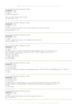 RIO DE JANEIRO/SANTOS DUMONT,RJ (SBRJ)
Z1134/2016 - CNS
B) 07/04/16 00:00
C) PERM
E) NDB CAX RETIRADO
REF: AIP MAP IAC NDB Y RWY 20L/20R
IAC NDB B RWY 02/20
RIO DE JANEIRO/SANTOS DUMONT,RJ (SBRJ)
Z0145/2019 - CNS
B) 28/02/19 00:00
C) PERM
E) FAC A/G TWR D-CL AUTH DE TFC VIA DATA LINK HR SER 0900-0200 INSTL
REF: AIP MAP PDC, ADC
AIP BRASIL AD 2
RIO DE JANEIRO/SANTOS DUMONT,RJ (SBRJ)
Z0053/2020 - CNS
B) 15/01/20 21:11
C) PERM
E) FAC A/G TWR RIO (TRAFEGO) 121.050MHZ HR SER 0850-0200
REF: AIP BRASIL AD 2
RIO DE JANEIRO/SANTOS DUMONT,RJ (SBRJ)
Z3633/2017 - NAV
B) 11/10/17 19:55
C) PERM
E) AREA PRGO SBD 321 (MARICA) MODIFICADO BDRY LATERAIS PARA: 2251.46S/04249.73W,
2257.27S/04257.03W,2257.33S/04242.03W, 2250.32S/04247.02W,2251.46S/04249.73W.
REF: IAC VOR A RWY 02R/20L
IAC NDB B RWY 02/20
IAC NDB X RWY 20L/20R
F) 500FT AMSL
G) 2000FT AMSL
RIO DE JANEIRO/SANTOS DUMONT,RJ (SBRJ)
D1849/2019 - NAV
B) 11/11/19 02:01
C) 07/02/20 08:30
D) DLY 0201-0830
E) PJE SUBJ AUTH/COOR APP/TWR RIO ACONTECERA CENTRO 225817S/0431058W (COPACABANA,RJ) RAIO 500M RTO
F) SFC
G) FL125
RIO DE JANEIRO/SANTOS DUMONT,RJ (SBRJ)
D0058/2020 - NAV
B) 24/01/20 08:27
C) 22/04/20 20:32
D) DLY SR-SS
E) AREA RESTRITA TEMPORARIAMENTE (VOOS DE ASA DELTA REBOCADOS) COORD 225845S0430948W,
225854S0430933W, 225920S0430958W, 225906S0431010W (PRAIA DE COPACABANA, RJ) ACT
F) GND
G) 800FT AMSL
RIO DE JANEIRO/SANTOS DUMONT,RJ (SBRJ)
Z3680/2017 - OTR
B) 16/10/17 20:09
C) PERM
E) OBST MONTADO COORD 225443.86S/0431225.86W ELEV 95M LGTD
REF. AIP MAP VAC
AISWEB - BOLETIM PERSONALIZADO - 16/01/2020 às 18:06:26 UTC - Total de Páginas: 54
página 39 de 54 :: IP 201.6.231.223 :: check 844D3136-2281-4264-99E1E725D66603D5
 