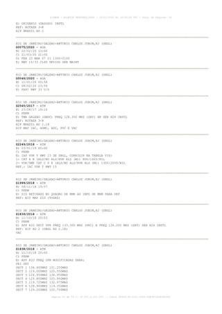 E) OXIGENIO (GASOSO) INSTL
REF: ROTAER 3-R
AIP BRASIL AD 2
RIO DE JANEIRO/GALEAO-ANTONIO CARLOS JOBIM,RJ (SBGL)
D0075/2020 - AGA
B) 22/02/20 13:00
C) 21/03/20 21:00
D) FEB 22 MAR 07 21 1300-2100
E) RWY 15/33 CLSD DEVIDO SER MAINT
RIO DE JANEIRO/GALEAO-ANTONIO CARLOS JOBIM,RJ (SBGL)
D0046/2020 - AGA
B) 11/01/20 00:58
C) 08/02/20 23:59
E) PAPI RWY 33 U/S
RIO DE JANEIRO/GALEAO-ANTONIO CARLOS JOBIM,RJ (SBGL)
Z2565/2017 - ATM
B) 23/08/17 19:10
C) PERM
E) TWR GALEAO (GNDC) FREQ 128.350 MHZ (SRY) HR SER H24 INSTL
REF: ROTAER 3-R
AIP BRASIL AD 2.18
AIP MAP IAC, AGMC, ADC, PDC E VAC
RIO DE JANEIRO/GALEAO-ANTONIO CARLOS JOBIM,RJ (SBGL)
Z2249/2018 - ATM
B) 03/01/19 00:00
C) PERM
E) IAP VOR Y RWY 15 DE SBGL, CORRIGIR NA TABELA VIS:
1- CAT A B (ALS/NO ALS/RVR ALS (M)) 800/1600/NIL
2- VOR/DME CAT C D E (ALS/NO ALS/RVR ALS (M)) 1300/2000/NIL
REF.: IAC VOR Y RWY 15
RIO DE JANEIRO/GALEAO-ANTONIO CARLOS JOBIM,RJ (SBGL)
Z1999/2018 - ATM
B) 08/11/18 19:57
C) PERM
E) SID RETIRADO NO QUADRO DE RMK AS INFO DE MNM PARA DEP
REF: AIP MAP SID (TODAS)
RIO DE JANEIRO/GALEAO-ANTONIO CARLOS JOBIM,RJ (SBGL)
Z1839/2018 - ATM
B) 11/10/18 20:03
C) PERM
E) APP RIO SECT VFR FREQ 133.300 MHZ (PRI) E FREQ 126.200 MHZ (SRY) SER H24 INSTL
REF: AIP AD 2 (SBGL AD 2.18)
VAC
RIO DE JANEIRO/GALEAO-ANTONIO CARLOS JOBIM,RJ (SBGL)
Z1838/2018 - ATM
B) 11/10/18 20:00
C) PERM
E) APP RIO FREQ OPR MODIFICADAS PARA:
PRI SRY
SECT 1 134.400MHZ 121.250MHZ
SECT 2 119.000MHZ 120.550MHZ
SECT 3 124.950MHZ 134.950MHZ
SECT 4 129.800MHZ 125.950MHZ
SECT 5 119.725MHZ 132.975MHZ
SECT 6 128.900MHZ 119.350MHZ
SECT 7 129.200MHZ 120.750MHZ
AISWEB - BOLETIM PERSONALIZADO - 16/01/2020 às 18:06:26 UTC - Total de Páginas: 54
página 43 de 54 :: IP 201.6.231.223 :: check 844D3136-2281-4264-99E1E725D66603D5
 