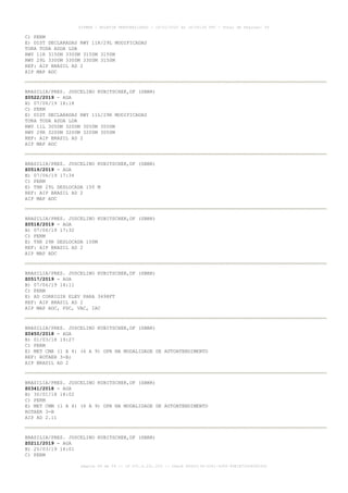 C) PERM
E) DIST DECLARADAS RWY 11R/29L MODIFICADAS
TORA TODA ASDA LDA
RWY 11R 3150M 3300M 3150M 3150M
RWY 29L 3300M 3300M 3300M 3150M
REF: AIP BRASIL AD 2
AIP MAP ADC
BRASILIA/PRES. JUSCELINO KUBITSCHEK,DF (SBBR)
Z0522/2019 - AGA
B) 07/06/19 18:18
C) PERM
E) DIST DECLARADAS RWY 11L/29R MODIFICADAS
TORA TODA ASDA LDA
RWY 11L 3050M 3200M 3050M 3050M
RWY 29R 3200M 3200M 3200M 3050M
REF: AIP BRASIL AD 2
AIP MAP ADC
BRASILIA/PRES. JUSCELINO KUBITSCHEK,DF (SBBR)
Z0519/2019 - AGA
B) 07/06/19 17:34
C) PERM
E) THR 29L DESLOCADA 150 M
REF: AIP BRASIL AD 2
AIP MAP ADC
BRASILIA/PRES. JUSCELINO KUBITSCHEK,DF (SBBR)
Z0518/2019 - AGA
B) 07/06/19 17:32
C) PERM
E) THR 29R DESLOCADA 150M
REF: AIP BRASIL AD 2
AIP MAP ADC
BRASILIA/PRES. JUSCELINO KUBITSCHEK,DF (SBBR)
Z0517/2019 - AGA
B) 07/06/19 14:11
C) PERM
E) AD CORRIGIR ELEV PARA 3498FT
REF: AIP BRASIL AD 2
AIP MAP ADC, PDC, VAC, IAC
BRASILIA/PRES. JUSCELINO KUBITSCHEK,DF (SBBR)
Z0450/2018 - AGA
B) 01/03/18 19:27
C) PERM
E) MET CMA (1 A 4) (6 A 9) OPR NA MODALIDADE DE AUTOATENDIMENTO
REF: ROTAER 3-B;
AIP BRASIL AD 2
BRASILIA/PRES. JUSCELINO KUBITSCHEK,DF (SBBR)
Z0341/2018 - AGA
B) 30/01/18 18:02
C) PERM
E) MET CMM (1 A 4) (6 A 9) OPR NA MODALIDADE DE AUTOATENDIMENTO
ROTAER 3-B
AIP AD 2.11
BRASILIA/PRES. JUSCELINO KUBITSCHEK,DF (SBBR)
Z0211/2019 - AGA
B) 20/03/19 14:01
C) PERM
AISWEB - BOLETIM PERSONALIZADO - 16/01/2020 às 18:06:26 UTC - Total de Páginas: 54
página 49 de 54 :: IP 201.6.231.223 :: check 844D3136-2281-4264-99E1E725D66603D5
 