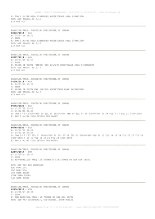 E) THR 11L/29R RESA DIMENSOES MODIFICADAS PARA 240MX150M
REF: AIP BRASIL AD 2.12
AIP MAP ADC
BRASILIA/PRES. JUSCELINO KUBITSCHEK,DF (SBBR)
Z0210/2019 - AGA
B) 20/03/19 14:21
C) PERM
E) THR 11R/29L RESA DIMENSOES MODIFICADAS PARA 240MX150M
REF: AIP BRASIL AD 2.12
AIP MAP ADC
BRASILIA/PRES. JUSCELINO KUBITSCHEK,DF (SBBR)
Z0207/2019 - AGA
B) 20/03/19 13:07
C) PERM
E) FAIXA DE PISTA (STRIP) RWY 11L/29R MODIFICADA PARA 3320MX280M
REF: AIP BRASIL AD 2.12
AIP MAP ADC
BRASILIA/PRES. JUSCELINO KUBITSCHEK,DF (SBBR)
Z0206/2019 - AGA
B) 20/03/19 13:55
C) PERM
E) FAIXA DE PISTA RWY 11R/29L MODIFICADA PARA 3420MX280M
REF: AIP BRASIL AD 2.12
AIP MAP ADC
BRASILIA/PRES. JUSCELINO KUBITSCHEK,DF (SBBR)
F0050/2020 - AGA
B) 17/01/20 03:00
C) 21/02/20 20:00
D) JAN 17 18 0300-0900 20 TIL 24 1600-2000 FEB 04 TIL 07 08 0300-0900 03 04 TIL 7 17 TIL 21 1600-2000
E) RWY 11L/29R CLSD DEVIDO SER MAINT
BRASILIA/PRES. JUSCELINO KUBITSCHEK,DF (SBBR)
F0049/2020 - AGA
B) 16/01/20 16:00
C) 29/02/20 09:00
D) JAN 16 17 27 TIL 31 1600-2000 21 TIL 25 28 TIL 31 0300-0900 FEB 01 11 TIL 14 15 18 TIL 22 25 TIL 29
0300-0900 9 10 11 TIL 14 24 26 TIL 28 1600-2000
E) RWY 11R/29L CLSD DEVIDO SER MAINT
BRASILIA/PRES. JUSCELINO KUBITSCHEK,DF (SBBR)
Z2874/2017 - ATM
B) 15/09/17 15:57
C) PERM
E) APP-BRASILIA FREQ 120.650MHZ E 129.150MHZ HR SER H24 INSTL
REF: AIP MAP ARC ANAPOLIS
ARC BRASILIA
VAC BRASILIA
SID SBBR TODAS
STAR SBBR TODAS
IAC SBBR TODAS
BRASILIA/PRES. JUSCELINO KUBITSCHEK,DF (SBBR)
Z2576/2017 - ATM
B) 24/08/17 19:48
C) PERM
E) TWR BRASILIA FREQ 118.750MHZ HR SER H24 INSTL
REF: AIP MAP IAC(TODAS), SID(TODAS), STAR(TODAS)
AISWEB - BOLETIM PERSONALIZADO - 16/01/2020 às 18:06:26 UTC - Total de Páginas: 54
página 50 de 54 :: IP 201.6.231.223 :: check 844D3136-2281-4264-99E1E725D66603D5
 