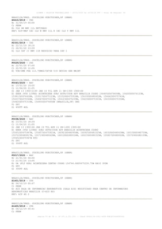 BRASILIA/PRES. JUSCELINO KUBITSCHEK,DF (SBBR)
Z0410/2019 - CNS
B) 31/05/19 00:00
C) PERM
E) ILS OM RWY 11L RETIRADO
REF: AIP-MAP IAC ILS W RWY 11L E IAC ILS Y RWY 11L
BRASILIA/PRES. JUSCELINO KUBITSCHEK,DF (SBBR)
F2331/2019 - CNS
B) 22/11/19 18:16
C) 26/01/20 23:59
E) ILS CAT II RWY 11R REDUZIDO PARA CAT I
BRASILIA/PRES. JUSCELINO KUBITSCHEK,DF (SBBR)
F0029/2020 - CNS
B) 22/01/20 07:00
C) 22/01/20 11:00
E) VOR/DME FSA 112.70MHZ/CH74X U/S DEVIDO SER MAINT
BRASILIA/PRES. JUSCELINO KUBITSCHEK,DF (SBBR)
F0043/2020 - NAV
B) 13/01/20 19:00
C) 11/04/20 21:05
D) JAN 13 1900-2149 JAN 14 TIL APR 11 SR-1300 1900-SS
E) EXER (VOO LIVRE) ACONTECERA SUBJ AUTH/COOR APP BRASILIA COORD 154455S0474656W, 154200S0474123W,
153812S0474428W, 153517S0475123W, 153318S0475916W, 154330S0480452W, 154642S0475741W,
154337S0475544W, 154047S0475537W, 154123S0475230W, 154239S0475301W, 154330S0475354W,
154420S0475310W, 154455S0474656W (BRASILIA,DF) DNG
F) SFC
G) 450FT AGL
BRASILIA/PRES. JUSCELINO KUBITSCHEK,DF (SBBR)
F0038/2020 - NAV
B) 13/01/20 18:59
C) 11/04/20 21:05
D) JAN 13 1900-SS JAN 14 TIL APR 11 SR-1300 1900-SS
E) EXER (VOO LIVRE) SUBJ AUTH/COOR APP BRASILIA ACONTECERA COORD
155652S0475947W, 155857S0475921W, 160923S0480956W, 160925S0481025W, 160328S0480438W, 160158S0480755W,
155722S0480817W, 155719S0480428W, 160128S0480534W, 160239S0480335W, 155857S0480002W, 155759S0480109W,
155652S0475947W RTO
F) SFC
G) 350FT AGL
BRASILIA/PRES. JUSCELINO KUBITSCHEK,DF (SBBR)
F0017/2020 - NAV
B) 21/01/20 04:00
C) 21/01/20 13:00
E) UA (FLT RPA) ACONTECERA CENTRO COORD 154746.68S0475228.75W RAIO 300M
F) SFC
G) 300FT AGL
BRASILIA/PRES. JUSCELINO KUBITSCHEK,DF (SBBR)
Z1401/2019 - OTR
B) 04/12/19 00:47
C) PERM
E) AIS SALA DE INFORMACAO AERONAUTICA (SALA AIS) MODIFICADO PARA CENTRO DE INFORMACOES
AERONAUTICAS BRASILIA (C-AIS BS)
REF: AIP AD 2
BRASILIA/PRES. JUSCELINO KUBITSCHEK,DF (SBBR)
Z1400/2019 - OTR
B) 04/12/19 00:41
C) PERM
AISWEB - BOLETIM PERSONALIZADO - 16/01/2020 às 18:06:26 UTC - Total de Páginas: 54
página 53 de 54 :: IP 201.6.231.223 :: check 844D3136-2281-4264-99E1E725D66603D5
 