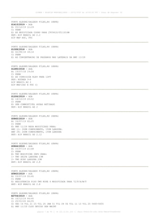 PORTO ALEGRE/SALGADO FILHO,RS (SBPA)
Z1413/2019 - AGA
B) 05/12/19 11:29
C) PERM
E) AD MODIFICADA COORD PARA 295941S/0511016W
REF: AIP BRASIL AD 2.2
AIP MAP ADC, PDC
PORTO ALEGRE/SALGADO FILHO,RS (SBPA)
Z1308/2018 - AGA
B) 02/08/18 18:14
C) PERM
E) AD CONCENTRACAO DE PASSAROS NAS LATERAIS DA RWY 11/29
PORTO ALEGRE/SALGADO FILHO,RS (SBPA)
Z1285/2018 - AGA
B) 19/07/18 19:04
C) PERM
E) AD CORRIGIDA ELEV PARA 12FT
REF: ROTAER 3-P
AIP BRASIL AD 2
AIP MAP(IAC E PDC 1)
PORTO ALEGRE/SALGADO FILHO,RS (SBPA)
Z1206/2019 - AGA
B) 14/10/19 20:02
C) PERM
E) SER COMBUSTIVEL AVGAS RETIRADO
REF: AIP BRASIL AD 2
PORTO ALEGRE/SALGADO FILHO,RS (SBPA)
Z0865/2019 - AGA
B) 16/07/19 00:25
C) PERM
E) RWY 11/29 RESA MODIFICADO PARA:
RWY 11: 240M COMPRIMENTO, 150M LARGURA.
RWY 29: 240M COMPRIMENTO, 150M LARGURA
REF: AIP BRASIL AD 2.12
PORTO ALEGRE/SALGADO FILHO,RS (SBPA)
Z0864/2019 - AGA
B) 15/07/19 21:08
C) PERM
E) TWY MODIFICAR INFO PARA:
1- TWY DELTA LARGURA 23M
2- TWY ECHO LARGURA 23M
REF: AIP BRASIL AD 2.8
PORTO ALEGRE/SALGADO FILHO,RS (SBPA)
Z0863/2019 - AGA
B) 15/07/19 20:45
C) PERM
E) RESISTENCIA PISO TWY MIKE 4 MODIFICADA PARA 72/F/A/W/T
REF: AIP BRASIL AD 2.8
PORTO ALEGRE/SALGADO FILHO,RS (SBPA)
E2704/2019 - AGA
B) 16/12/19 04:45
C) 25/01/20 06:55
D) DEC 16 TIL 21 23 TIL 26 JAN 01 TIL 04 06 TIL 11 13 TIL 25 0445-0655
E) RWY 11/29 CLSD DEVIDO SER MAINT
AISWEB - BOLETIM PERSONALIZADO - 16/01/2020 às 18:06:26 UTC - Total de Páginas: 54
página 7 de 54 :: IP 201.6.231.223 :: check 844D3136-2281-4264-99E1E725D66603D5
 