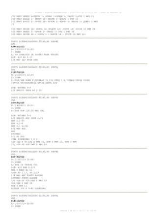 AISWEB - BOLETIM PERSONALIZADO - 30/07/2015 às 17:19:07 UTC - Total de Páginas: 54
página 3 de 54 :: IP 177.32.136.59
SID RNAV GENUS 1-KEVUM 1- KOGBO 1-OPROR 1- ORATO 1-PTS 1 RWY 11
SID RNAV EAGLE 1- JAUNT 1A- NACRE 1- QUARI 1 RWY 11
SID RNAV EAGLE 1- JAUNT 1A- KEVUM 1- KOGBO 1- NACRE 1- QUARI 1 RWY
29
SID RNAV DAISE 1A- DOSUL 1A -ELATE 1A- JUICE 1A- JUICE 1D RWY 29
SID RNAV GENUS 1- OPROR 1- ORATO 1- PTS 1 RWY 29
SID RNAV DAISE 1A - DOSUL 1 - ELATE 1A - JUICE 1A RWY 11)
PORTO ALEGRE/SALGADO FILHO,RS (SBPA)
ATM
E3466/2013
B) 28/09/13 10:09
C) PERM
E) TA CORRIGIR DE 3000FT PARA 4000FT
REF: AIP AD 2.17
AIP MAP IAC STAR SID)
PORTO ALEGRE/SALGADO FILHO,RS (SBPA)
CNS
Z1057/2015
B) 25/05/15 12:33
C) PERM
E) VOR/DME NOME FIGUEIRAS ID FIG FREQ 114.700MHZ/CH94X COORD
295953.4443S0505831.9576W INSTL H24
REF: ROTAER 3-P
AIP BRASIL SBPA AD 2.19
PORTO ALEGRE/SALGADO FILHO,RS (SBPA)
CNS
Z0769/2015
B) 14/04/15 18:10
C) PERM
E) VOR POR 114.00 MHZ CNL
REF: ROTAER 3-P
AIP BRASIL AD2 SBPA 2.19
ENR 2.1-55
ENR 4.1-6
ENR 6.1 L1/H1
AIP MAP ADC
ARC
ATCSMAC
SID DO SUL
STAR FIGUEIRAS 1 E 2
IAC ILS X OU LOC X RWY 11, NDB Z RWY 11, NDB Z RWY
29, VOR OU VOR/DME Y RWY 29
PORTO ALEGRE/SALGADO FILHO,RS (SBPA)
CNS
E2378/2014
B) 11/07/14 16:08
C) PERM
E) NDB IP 345KHZ CNL
REF: AIP ENR 4.1-5
ENR 6 ENRC H1 L1
SBPA AD 2.17, AD 2.19
AIP MAP ARC PORTO ALEGRE
ATCSMAC PORTO ALEGRE
IAC VOR OU VOR/DME Y RWY 29
VOR/DME Z RWY 29
NDB Z RWY 11
ROTAER 3-P E 5-42 (GUAIBA))
PORTO ALEGRE/SALGADO FILHO,RS (SBPA)
CNS
E1811/2014
B) 28/05/14 00:00
C) PERM
 