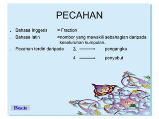 PECAHAN . Bahasa Inggeris  = Fraction . Bahasa latin =nombor yang mewakili sebahagian daripada    keseluruhan kumpulan. . Pecahan terdiri daripada  3  pengangka 4 penyebut 