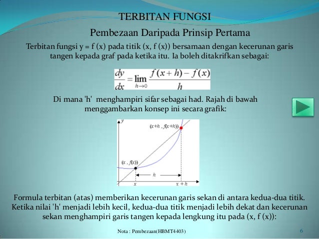 Nota matematik HBMT4403: Teaching Mathematics In Form Six