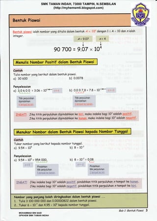 Bentuk Piawoi
,:r.,-...r. ,,i:,.::fr iolah nomboryong ditulis dolom 5"n1uk ; :. '.- dengon 1< A < 10 don nioloh
integer'
A=9.o7 n=4
r{gO 7OQ = 9.07 x 104
Nombor yong ponjong boleh diringkoskon dolam benfuk piawoi ...
1. Tulis 3 1OO OO0 000 don O.OOOOO822 dolom bentuk piowoi.
2. Tukor $ r 1O7 don 4.95 * 106 kepodo nombor tunggol.
Menulis Nombor Positif dalom Bentuk Piowoi
Contoh
Tulis nombor yong berikut dolom bentuk piowoi.
o) 30 600 b) 0.0078
Penyelesoion
a) 30600 = 3.06
" 104€,,'-'. b) 0:0 07 8=7.8x10-3+,,'
Titik perpuluhan Titik perpuluhan
dipindahkan diPindahkan
ll ::r,ltit,::,Lj.j:,-l:.r1. '.: 'ij r r:i:rr: li: 111,1111;'
.lj,,,i:, =l Jiko titik perpuluhon dipindohkonke ,t ",, moko indeks bogi 10'odoloh i":...l",ll.
Jiko tifik perpuluhon dipindohkon ke.,:.:,,r.,:,iln',,, moko indeks bogi 10'odoloh ','':,' ' ."','.
Contoh
Tukor nombor yong berikut kepoda nombor tunggol.
o) 9.54 x 105 b) 8
" 10-z
Penyelesaion
a) 9.54 " 105 = 954 000 b) 8 x 10-2 = 0108
1| * ': Pindahkan Pindahkan
titik perpuluhan titik perpuluhan
i-9ru-;i4C-Utril. ..1u.-ii11:-i.'!
Eru&S3! Jika indeks bogi 10'odoloh B.S-$_i.g{", pindohkon titik perpuluhon ntempot ke hgmgg.
Jiko indeks bogi 10'odoloh &€*g*S., pindohkan titik perpuluhon n tempot ke Wfl
Menukor Nombor dolom Bentuk Piowoi kepodo Nombor Tunggol
Bab 1: Bentuk Piawai 3
SMK TAMAN INDAH, 73000 TAMPIN, N.SEMBILAN
(http://myhemsmti.blogspot.com)
MOHAMMAD BIN SAID
GPKHEM SMK TAMAN INDAH
 