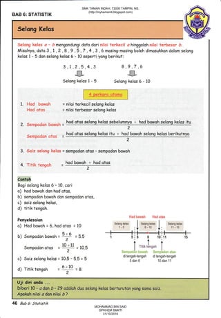 BAB 6: STATISTIK
Selang Kelos
SeEmt'rq kedos m * $ mengondungi doto dori iliisr fei"k,,:a;nA ahinggoloh nilmi t*nLresmr' 5.
Misolnyo, doto 3 ,1,2 ,8 ,9 ,5 ,7 ,4 ,3,6 mosing-mosing boleh dimosukkan dolom selang
kelas 1 - 5 don selang kelos 6 - 10 seperti yong berikut:
3 ,1,
Selangkelosl-5 Selongkelos6-10
?,5,4,3
&
9,7
&
_ hod otos selong kelos sebelumnyo + hod bowoh selong kelos itu
2
hod otos selang kelos i
Sc.qia .c+;frsr*rg ken,*s = sempodon otos - sempodon bowoh
'T'rtik'f*nq*h hod bowoh + hod otos
,68,
t**-**-**
: ,$ frc;,".?"I .
.i: 1-ri epe..r
t*'":
= niloi terkecil selong kelos
= niloi terbesar selong kelos
r4e;J hrlm'm[.:
:"idlei Li'l-'Llr;
Ss:rttfisd*m he+;qsFi
$ea'npaderT -rfas
Contoh
Bogi selong kelos 6 - 10, cori
o) hod bowoh don hod otos,
b) sempodon bowoh don sempodon otos,
c) soiz selong kelos,
d) titik tengoh.
Penyelesoion
o) Hod bowoh = 6, hod otos = 10
b) Sempodon bowoh =
5:6
= 5.5
2
Sempodon otos - 1oi 11
= 10.5
2
c) Soiz selong kelos = 10.5 - 5.5 = 5
d) Titik tengoh =
6 -:10
= 8
2
i*ael i;a'nrah iiac *ias
J "'a:,f'" J
5;6 I 10;11
irl
1 ,,,,u Jnn,n
t
di tengah{engah di tengahtengah
5dan6 10dan11
Uji diri ondo ...
Diberi lO - a dan b- 29 odoloh duo selong kelos berturuton yong somo soiz.
Apokoh niloi a don niloi b ?
46 Bab 6: Sfatistik
SMK TAMAN INDAH, 73000 TAMPIN, NS.
(http://myhemsmti.blogspot.com)
MOHAMMAD BIN SAID
GPKHEM SMKTI
31/10/2016
 