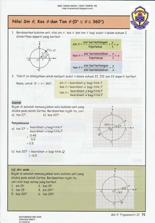 Bab 9: Trgononefri II 75
SMK TAMAN INDAH, 73000 TAMPIN, NS.
(http://myhemsmti.blogspot.com)
MOHAMMAD BIN SAID
GPKHEM SMKTI
31/10/2016
 