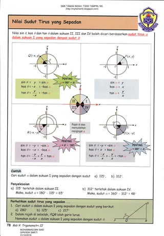 Niloi Sudut Tirus,yong 'Sepodon
I
C*,y{
/,k B

-t o I
-1
a
sin0= y
kos 0= -x
tan o= Y
-x
: stn {?
= -kos i,
= -ton .r.r
sin ,, =
kos .', =
ton ,.r =
v
X
v
X
v
I
6r
-17
v(-x,-yL
-l
^v
1
P
Rajah di atas
memudahkan
mengingat .t
tan 0=
*Y
- L= ton,..:
_XX
Contoh
Cori sudut a dolom sukuon f yong sepodon dengan sudut o) llb",
Penyelesoion
o) 175'terletok dolom sukuon ff.
Moko, sudut u= 78O" - 115' = 65"
-/ = -sin,t
X =KOS
b) 312.
b) 312" terletok dolom sukuon fV.
Moko, sudut a= 360" - 312. = 48.
sin?=-y=-sin
kos 0= -x = -kos
sin? =
kos0=
'fan g =
*Y
=
*I = -ton ,..,
xx
Perhotikon sudut tirus yong sepodon ...
1. cori sudut cr. dolam sukuon r yong sepadon dengansudut yong berikut.
o) 280" b) 125" c) ?77"
2. Dolom rojoh di sebeloh, PQRialah goris lurus.
Nomokon sudut a dalamsukuon r yong sepodon dengansudut d
PENTING
=180" - 0
rr=d-- 180?
78 Bab 9: Trrgonometui ff
SMK TAMAN INDAH, 73000 TAMPIN, NS.
(http://myhemsmti.blogspot.com)
MOHAMMAD BIN SAID
GPKHEM SMKTI
31/10/2016
 