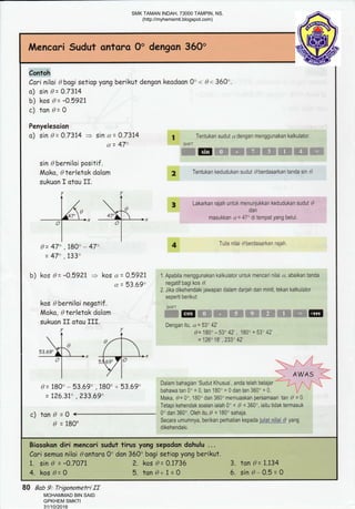 Mencori Sudut antora 0o dengan 36Oo
Contoh
Cori niloi 0bogi setiop yong berikut dangon keodoon 0" < 0 < 360'.
o) sin 0=0.7314
b) kos 0= -0.5927
c) ton d= 0
Penyelesaion
o) sin 0=0.7314 = sin a=0.7314 1 Tentukansudutadenganmenggunakankalkulator
a = 47o sHtFT
sin 0berniloi positif .
Moko, 0lerletak dalam
sukuon f otou If.
, 190. - 47.
, 133"
b) kos 0= -0.5921 > kos
1. sin0 =-O.7O71
4. kos 0=O
2 Tentukan kedudukan sudut dberdasarkan tanda sin 0
Lakarkan rajah untuk menunjukkan kedudukan sudut 0
dan
masukkan a= 47o di tempat yang betul.
Tulis nilai dberdasarkan rajah,
1. Apabila menggunakan kalkulator untuk mencari nilai a, abaikan tanda
negatif bagi kos d.
2. Jika dikehendakijawapan dalam darjah dan minit, tekan kalkulator
sepedi berikut:
SHIFT
#ffi @ riffi l[ffi rifiiffi i+ffit +iffi ffilt+.
=E
3. tcn 0= 1.134
6. sin 0-0.5=0
3
40= 47"
= 47"
d,-
(x=
0.5921
53"59'
c)ton?=
Q=
kos 0 berniloi negatif .
Moko, 0 terletak dolom
sukuan ff otou ffl
v
d= 180" - 53.69" , 180" + 53.69'
= 7?6.31" ,233.69'
0
1g0o
Biosokon diri mencori sudut tirus yang sepodon dahulu ...
Cori semuo niloi 7ontaro 0" don 360" bogi setiop yong berikut.
2. kos 0= 0.1736
5. tan0+1=0
ffi @ fifliffi +iffi $ffi +=iii,ii ifffi +ffi +ftffi @
Dengan itu, a= 53" 42'
0= 180" -53 42' , 180'+ 53" 42'
= 126 18' ,233' 42'
', AWAS -'"
Dalam bahagian 'Sudut Khusus', anda telah belalar "i-.' ,.-- , ,,'''. ,'
bahawa tan 0o = 0, tan 180" = 0 dan tan 360" = 0, li ' l
Maka, 0= 0', 180o dan 360"memuaskan persamaan tan 6 = 0.
Tetapi kehendak soalan ialah 0' < , < 360', iaitu tidak termasuk
0'dan 360'. Oleh itu,d = 180'sahaja.
Secara umumnya, berikan perhatian kepada j-Ulel*.11_*i-S yang
dikehendaki.
80 Bab 9: Trigononefriff
SMK TAMAN INDAH, 73000 TAMPIN, NS.
(http://myhemsmti.blogspot.com)
MOHAMMAD BIN SAID
GPKHEM SMKTI
31/10/2016
 