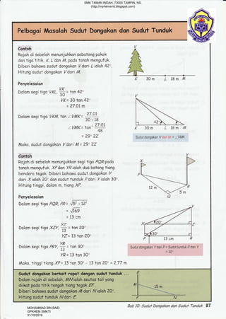 Bab 10; Suduf Dongakan dan Suduf Tunduk 87
SMK TAMAN INDAH, 73000 TAMPIN, NS.
(http://myhemsmti.blogspot.com)
MOHAMMAD BIN SAID
GPKHEM SMKTI
31/10/2016
 