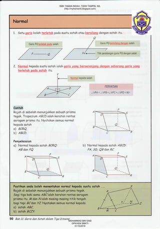 1. Satu goris boleh terletak pado suatu satoh otau bersilong dengan satoh itu.
2. Normol kapoda suatu sotoh ioloh garis yong bersererionq dengon seborong qoris yongr
terletok podo satoh itu.
Rojoh di sebeloh menunjukkon sebush prismo
tegak. Tropezium ABCD ioloh keroton rentas
serogom prisma itu. Nyotokon semua normal
kepodo s-otoh
o) BCPQ,
b) ABCD,
Penyelesaicn
a) Normof kepoda sotqh BCRQT b) Normol kepodo sotoh ABCDz
I
t
I
t
I
ai
AB don PQ
I
I
I
I
I
al
PA, SD, QB dan RC
I
I
I
l
I
Qi
90 Bab 11: Garis dan Sofah dalan Trga Dimensi
SMK TAMAN INDAH, 73000 TAMPIN, NS.
(http://myhemsmti.blogspot.com)
MOHAMMAD BIN SAID
GPKHEM SMKTI
31/10/2016
 