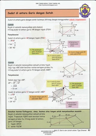 Sudut di onfolra,Goris ,dengan Sotoh
Sudut di ontaro garis dengon sotoh lozimnyc dihitung dengan menggunokon qlg@l&j-f:tg€tglUeiry
PO
Contoh
Rojoh di sebeloh menunjukkon sotu kuboid.
Hitung sudut di ontoro garis HR dengon topok EFGH.
Penyelesaion
Sudut di antoro goris &{,Q dengon topok EF6!4
E
cm
R
4cm
6H 5cm
= lRtl6
,4
= ton-' -l_l
J
-- 38" 40',
= lCf:B
,6
=ton,13
= ?4" 4V'
1. Titik persilangan
garis ;-iR dengan
satah EFGr'f
5cm
4. 6= sudut di antara
garis HR dengan
satah EFGH
2. Normaldari R
kepada satah
EFGH
3. Unjuran ortogan garis HR
pada satah EFGH
E
-
Contoh
Rojoh di sebeloh manunjukkon sebuoh prismo tegak.
Segi tigo ABCialah kerotan rentos serogom prismo itu
Hitung sudut di ontoro garis FCdengan sotoh ABEF.
Penyelesoion
Dolom segi tiga ABF,
BF= ^li! +12'
= .r,liog
=13cm
Sudut di ontoro garis FCdengan sotoh ABEii-
6cm C
1. Titik persilangan
garis FC dengan
satah ABEf,
tZ cm
2. Normal dari C
kepada satah
ABEF
menyelesoikon mosoloh ...
A
5cm
B
3. Unjuran ortogan garis FC
pada satah ABEF
4. d= sudut di antara
garis FC dengan
satah ABEF
otou tongen untukGunokan teorem Pythogoros, sinus. kosinus
Rojoh di sebelah:menunjukkon sebuoh prismo
tegok. Tropezium PQRS ioloh keratsn rentos
serogom prismo itu. Hitung sudut di ontoro
garis SXdengan
1. topok SRYZ,
2. sotah PSZW.
I
!__
I
i..J'
I
I
I
S
2cm
P
Bab 11: 6aris dan Satah dalan Trga Dinensi 93
SMK TAMAN INDAH, 73000 TAMPIN, NS.
(http://myhemsmti.blogspot.com)
MOHAMMAD BIN SAID
GPKHEM SMKTI
31/10/2016
 