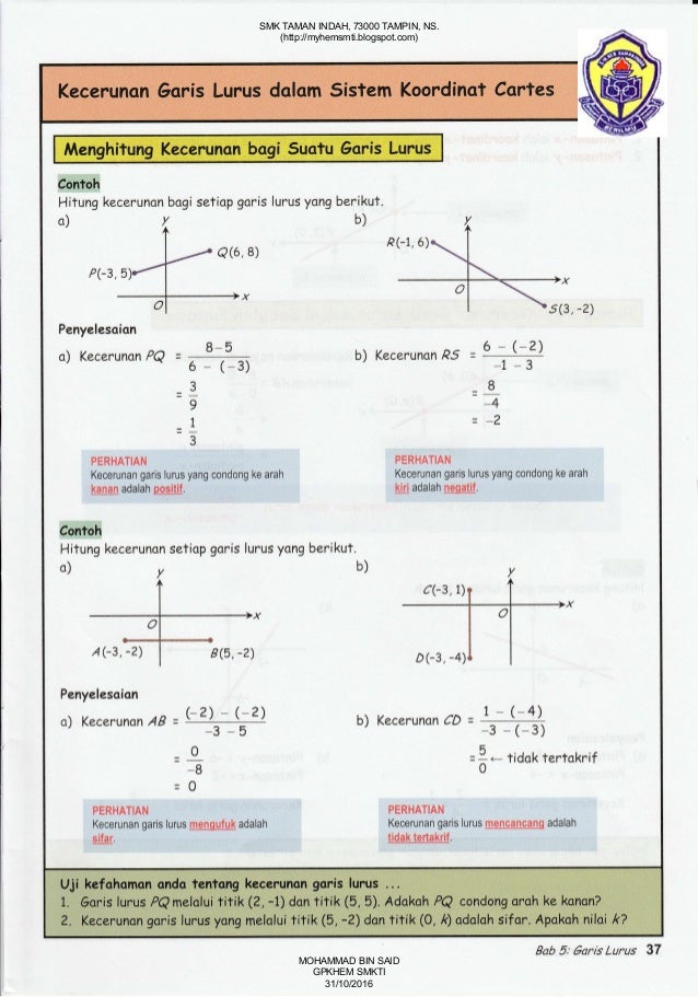 Nota Ringkas Matematik Tingkatan 4